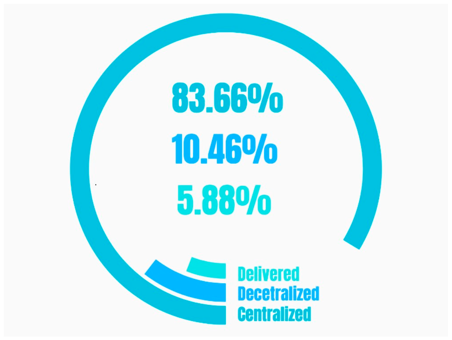Sustainability 17 07107 g001