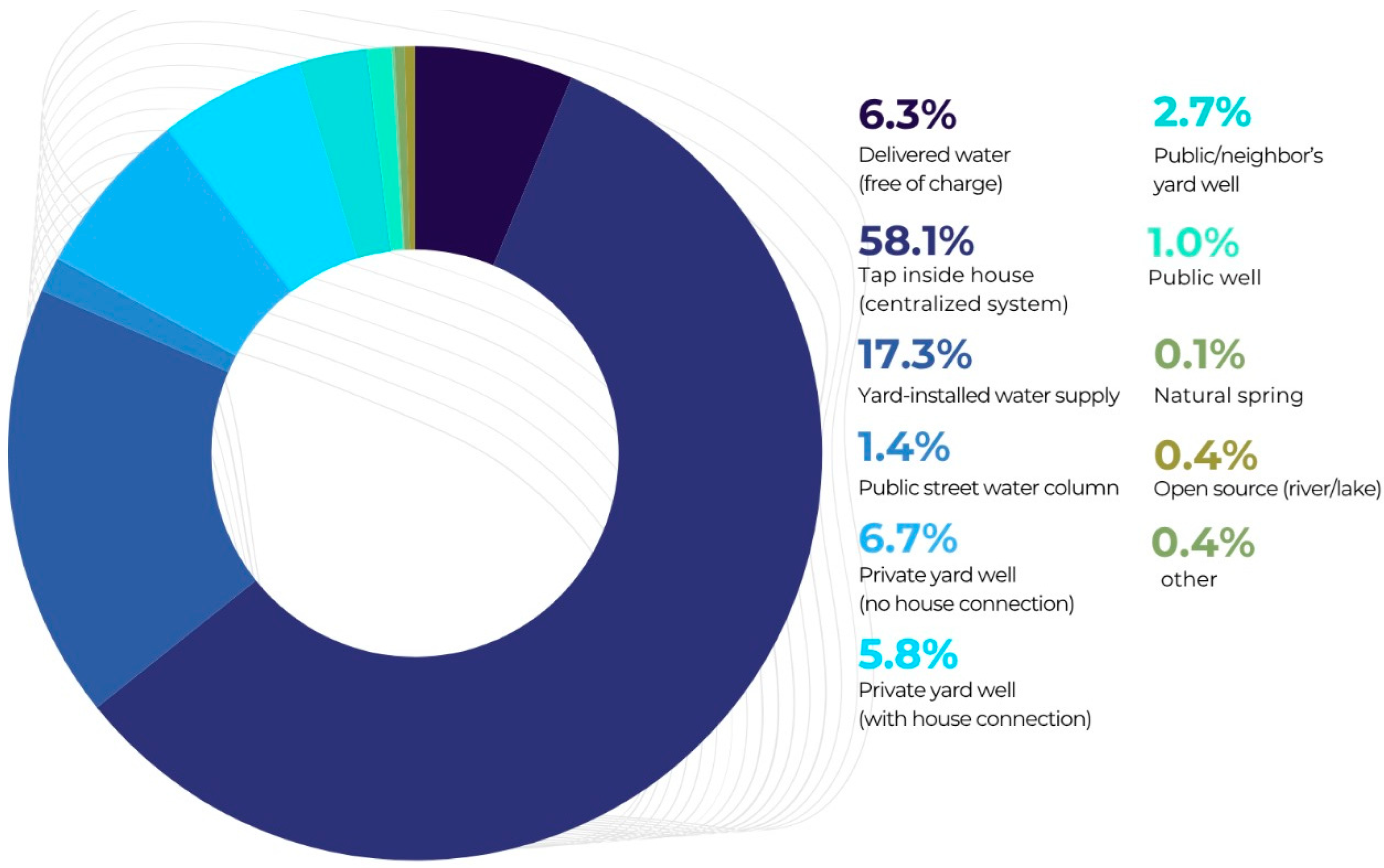 Sustainability 17 07107 g002