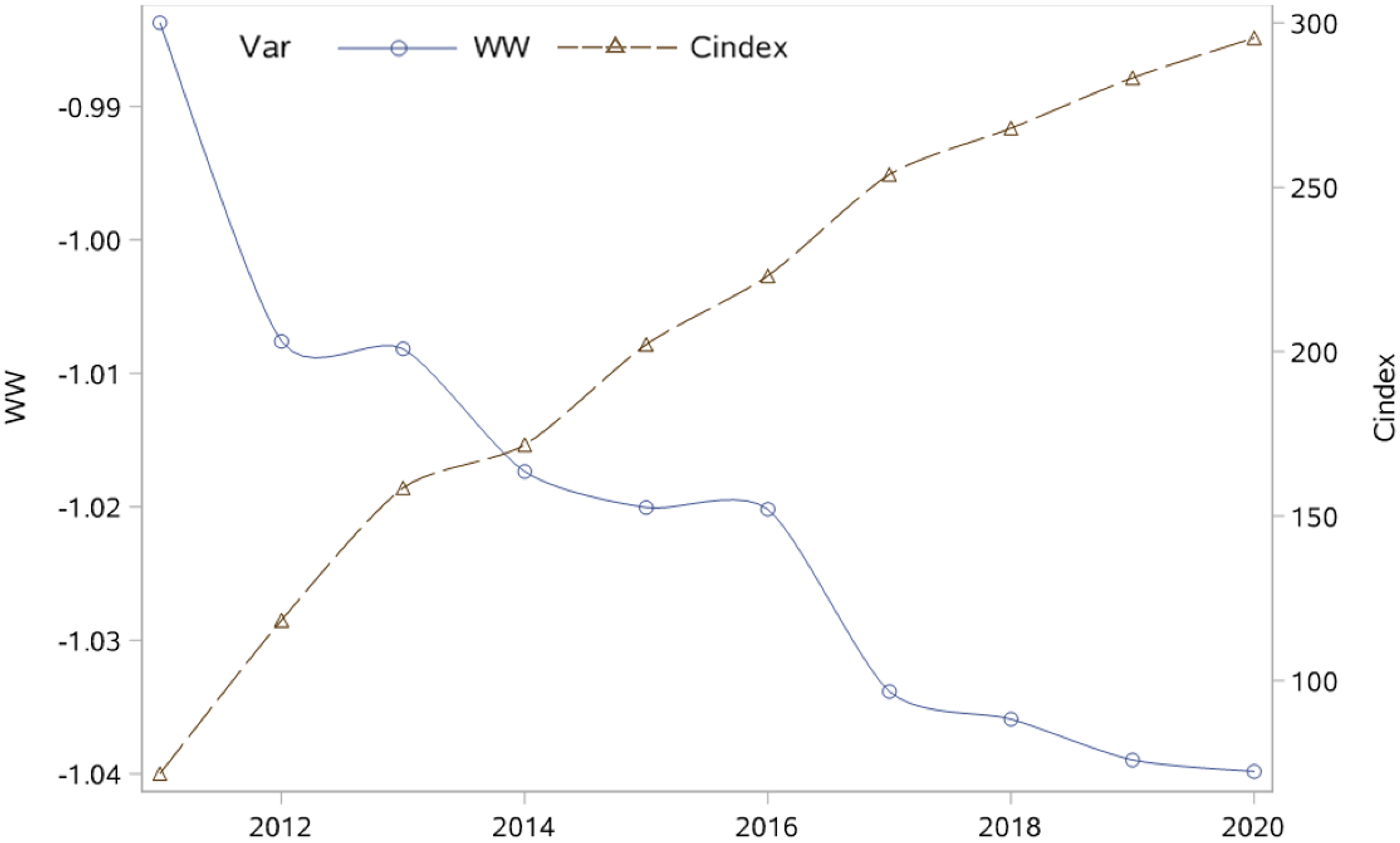 Sustainability 17 07110 g001 Sustainability 17 07110 g001