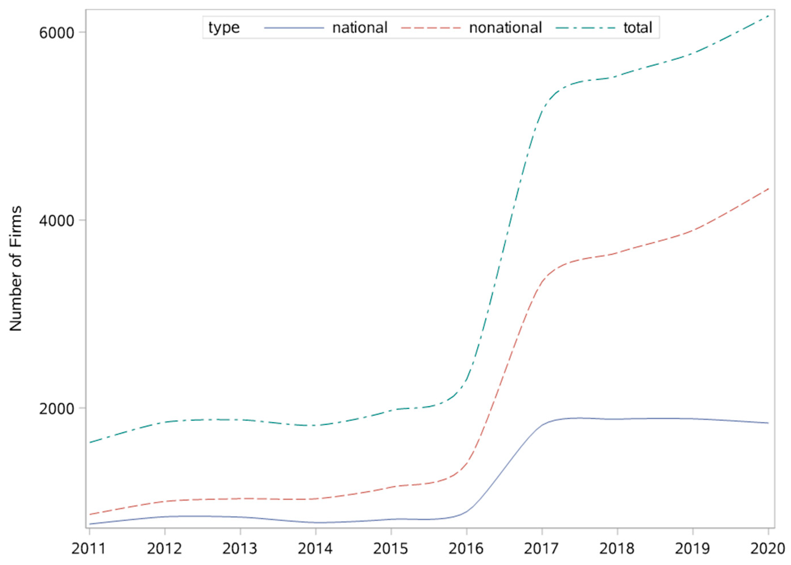 Sustainability 17 07110 g003 Sustainability 17 07110 g003
