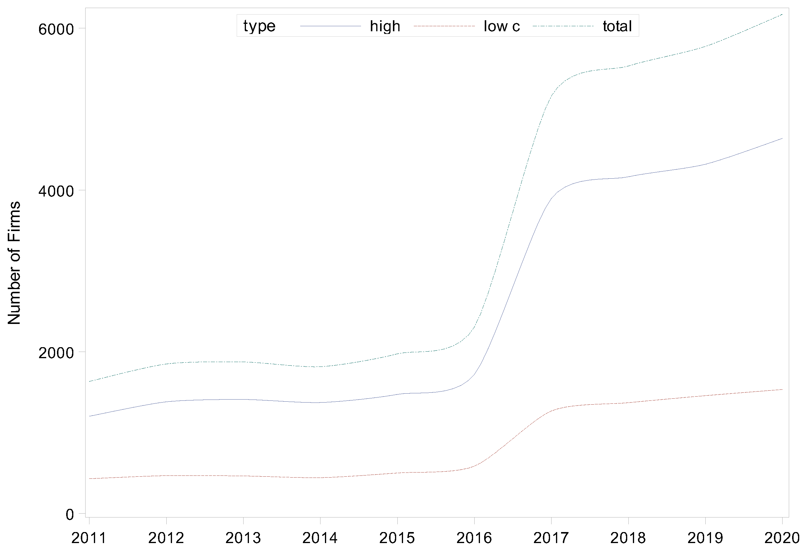 Sustainability 17 07110 g005 Sustainability 17 07110 g005