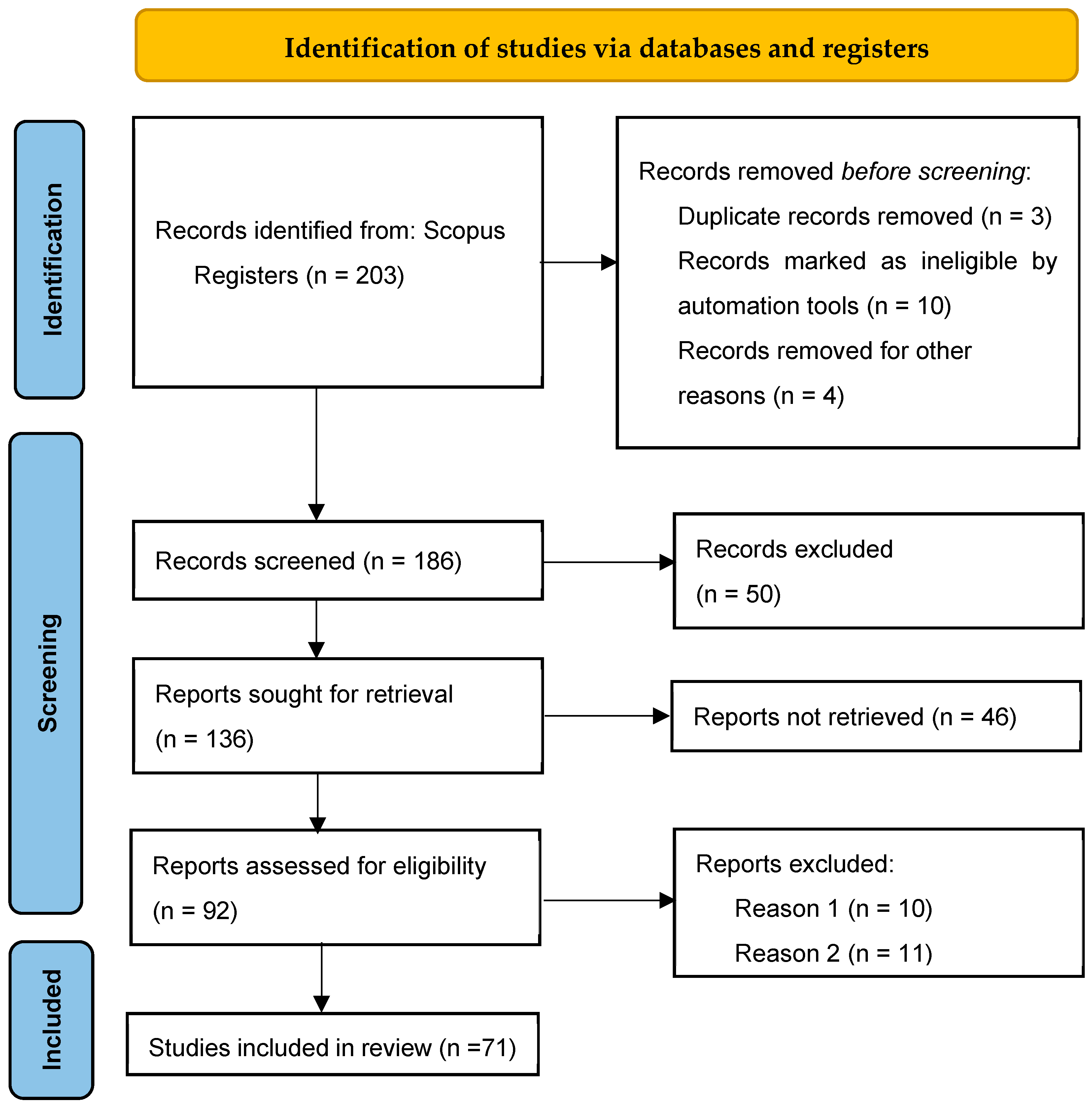 Sustainability 17 07118 g001