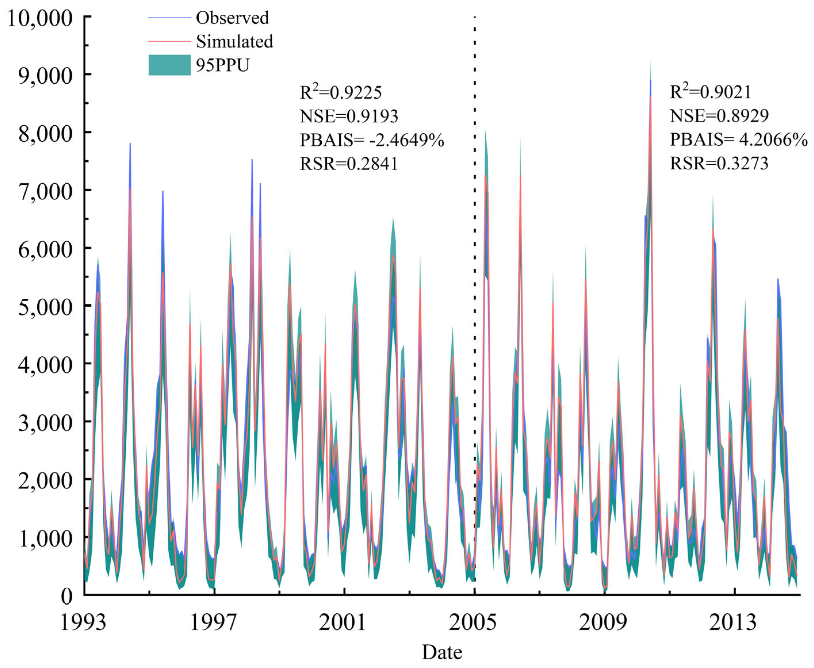 Sustainability 17 07119 g003 Sustainability 17 07119 g003