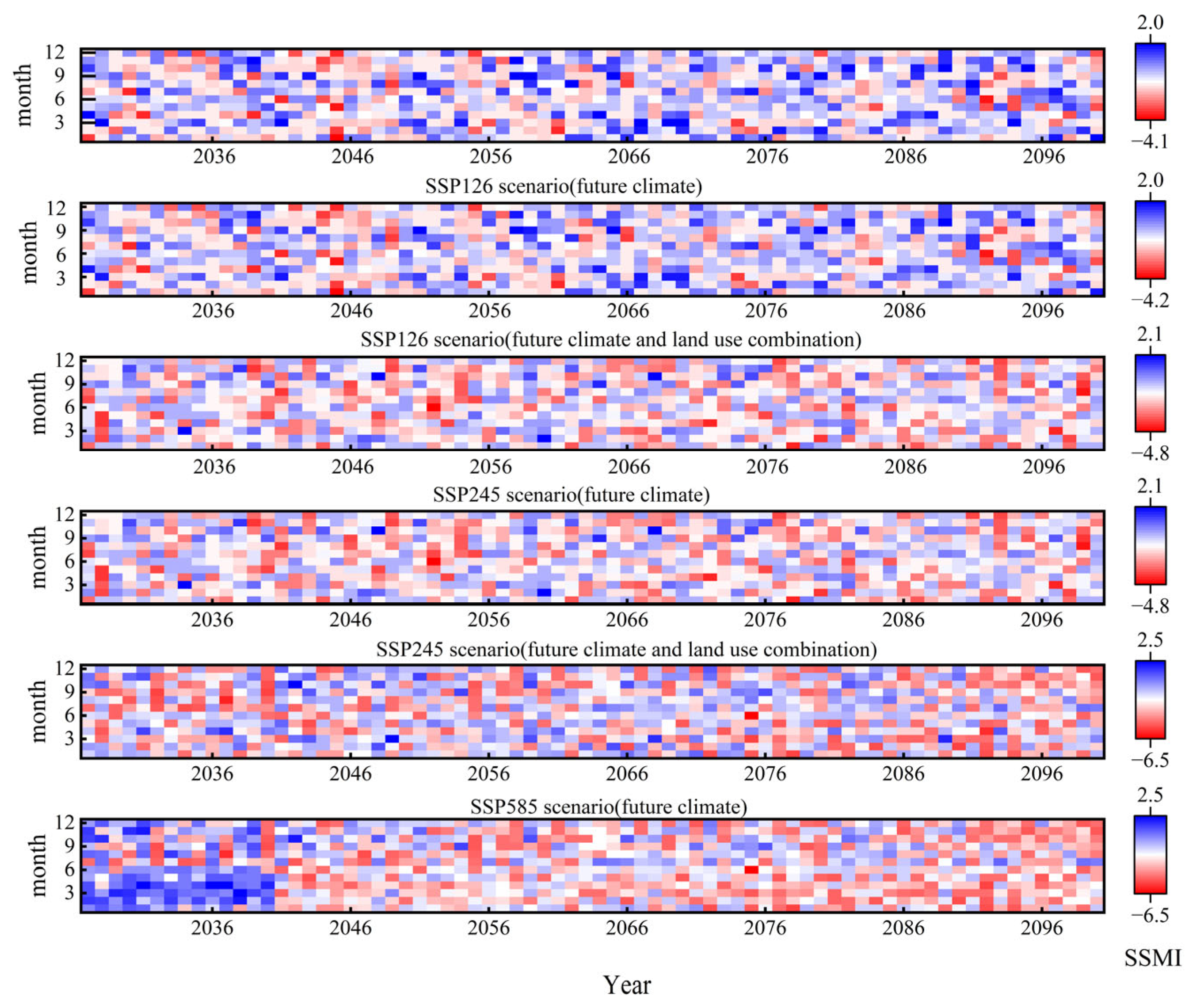Sustainability 17 07119 g008 Sustainability 17 07119 g008