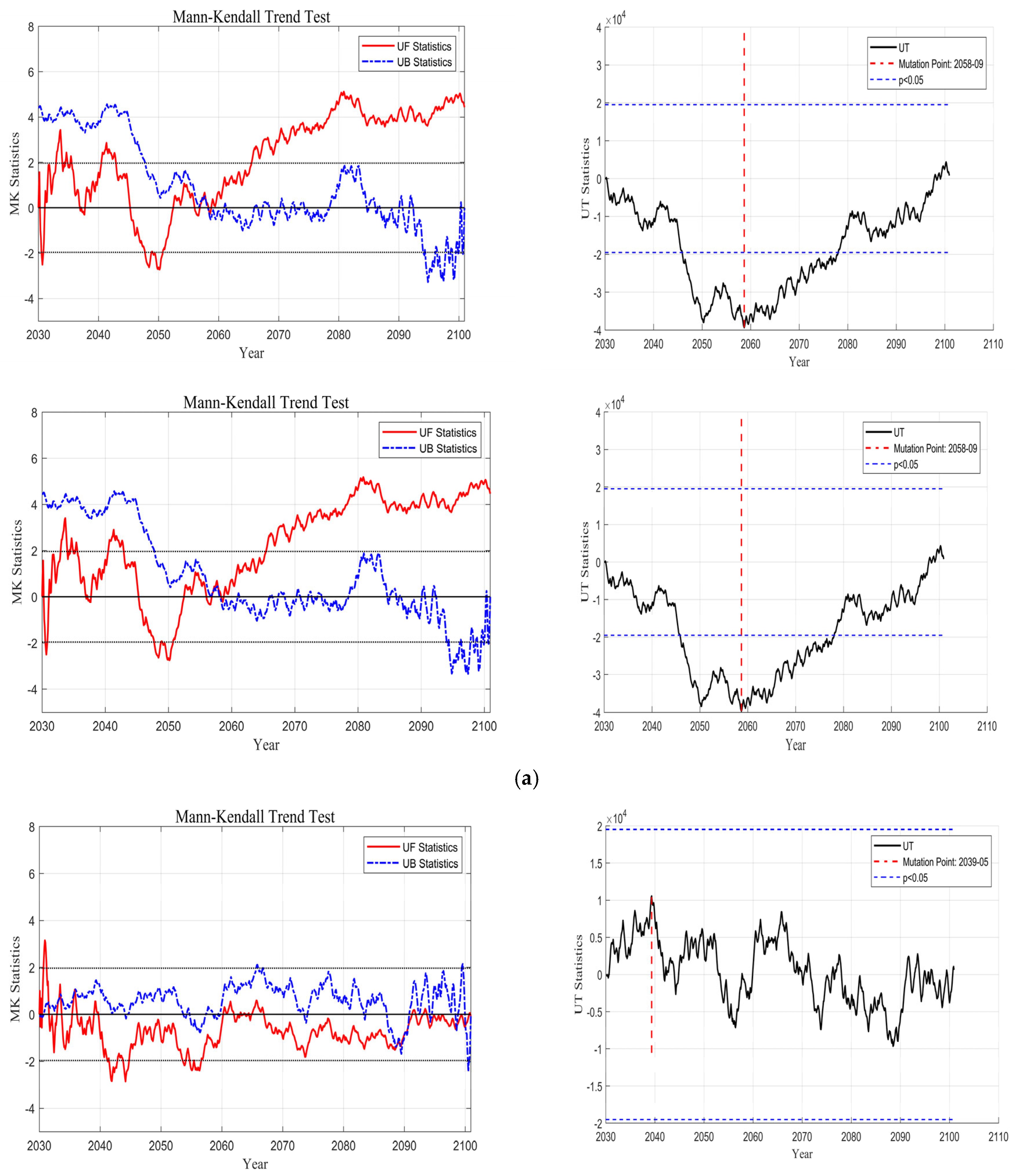 Sustainability 17 07119 g009a Sustainability 17 07119 g009a