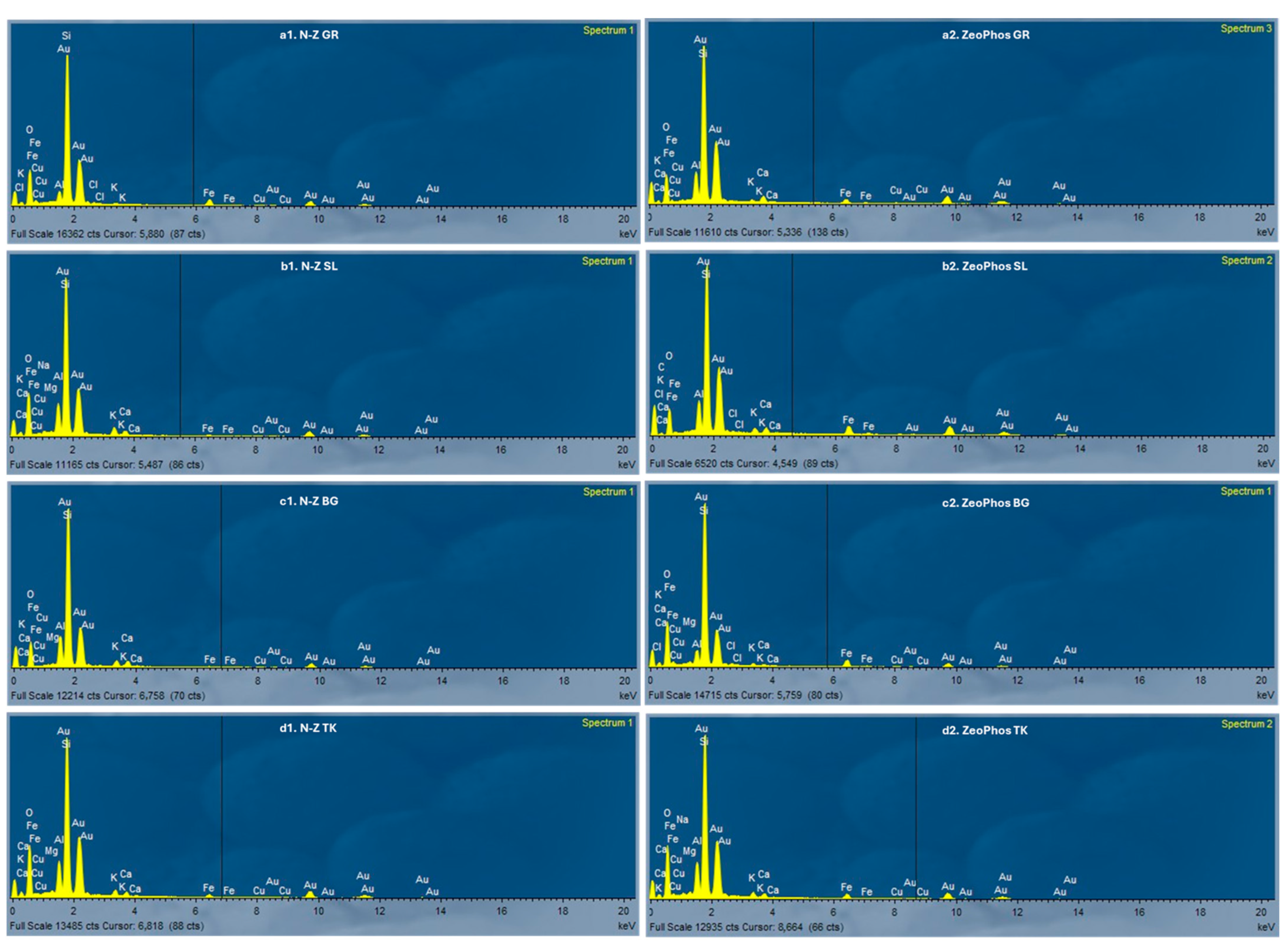 Sustainability 17 07120 g002