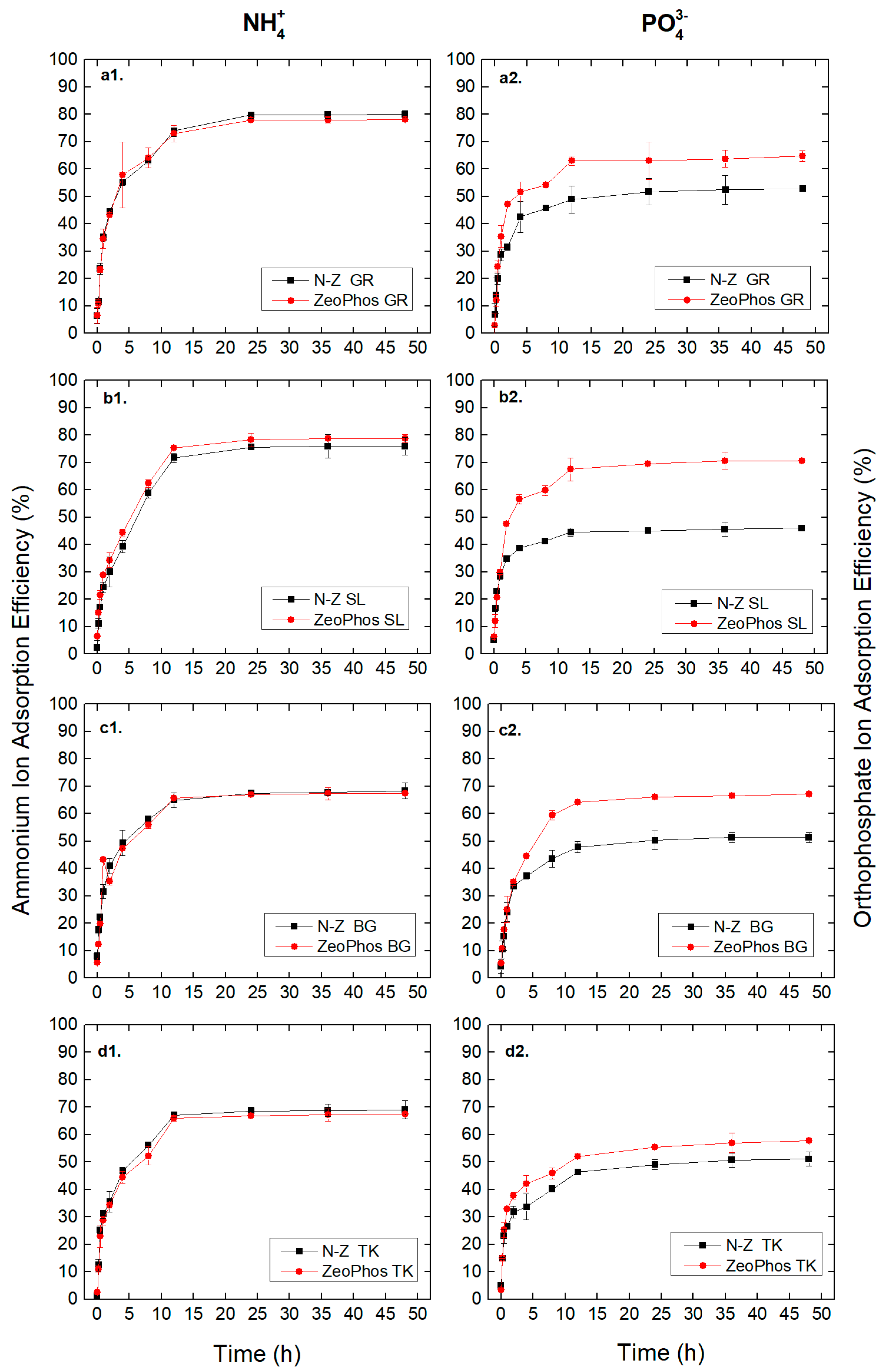 Sustainability 17 07120 g003