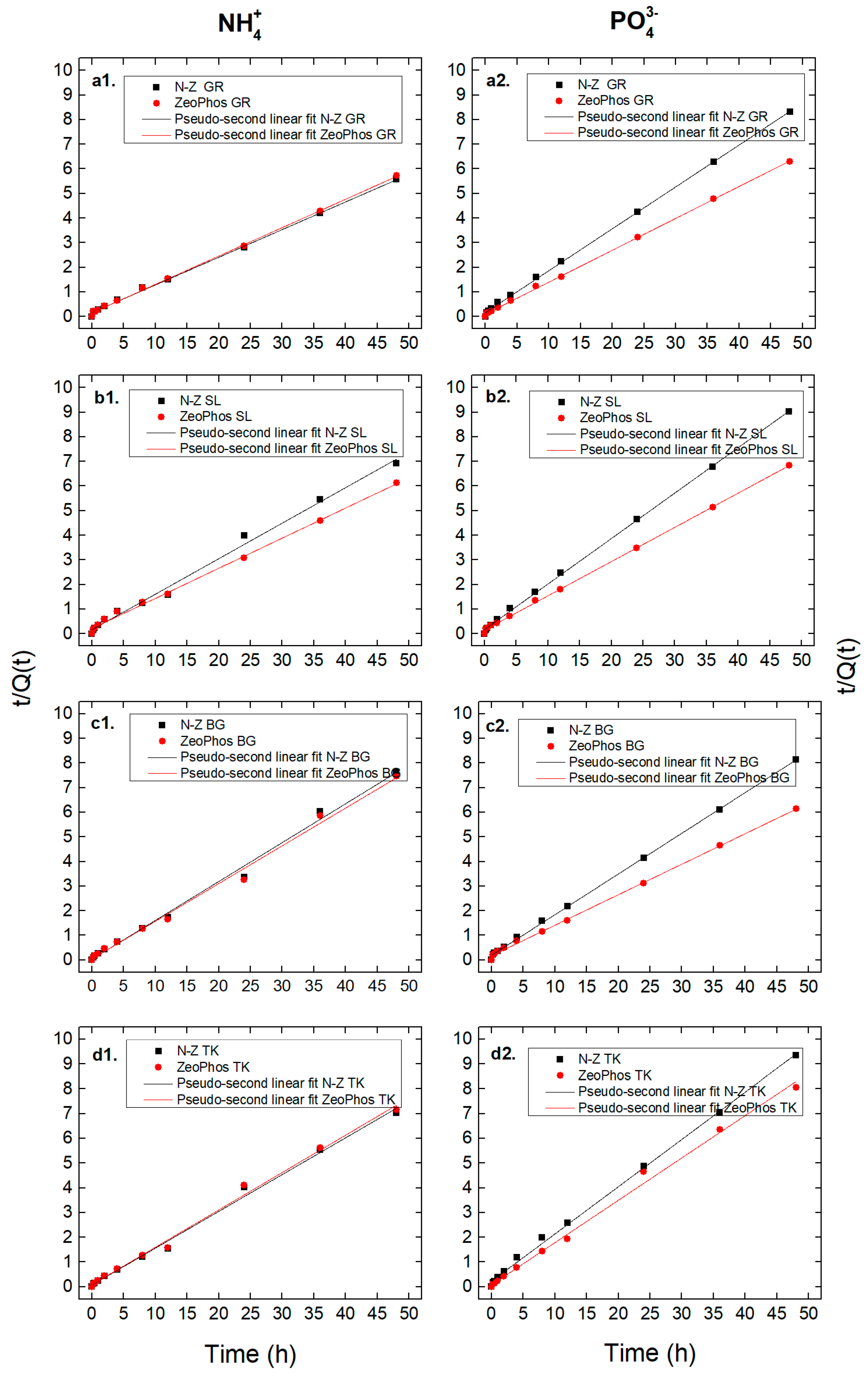 Sustainability 17 07120 g004