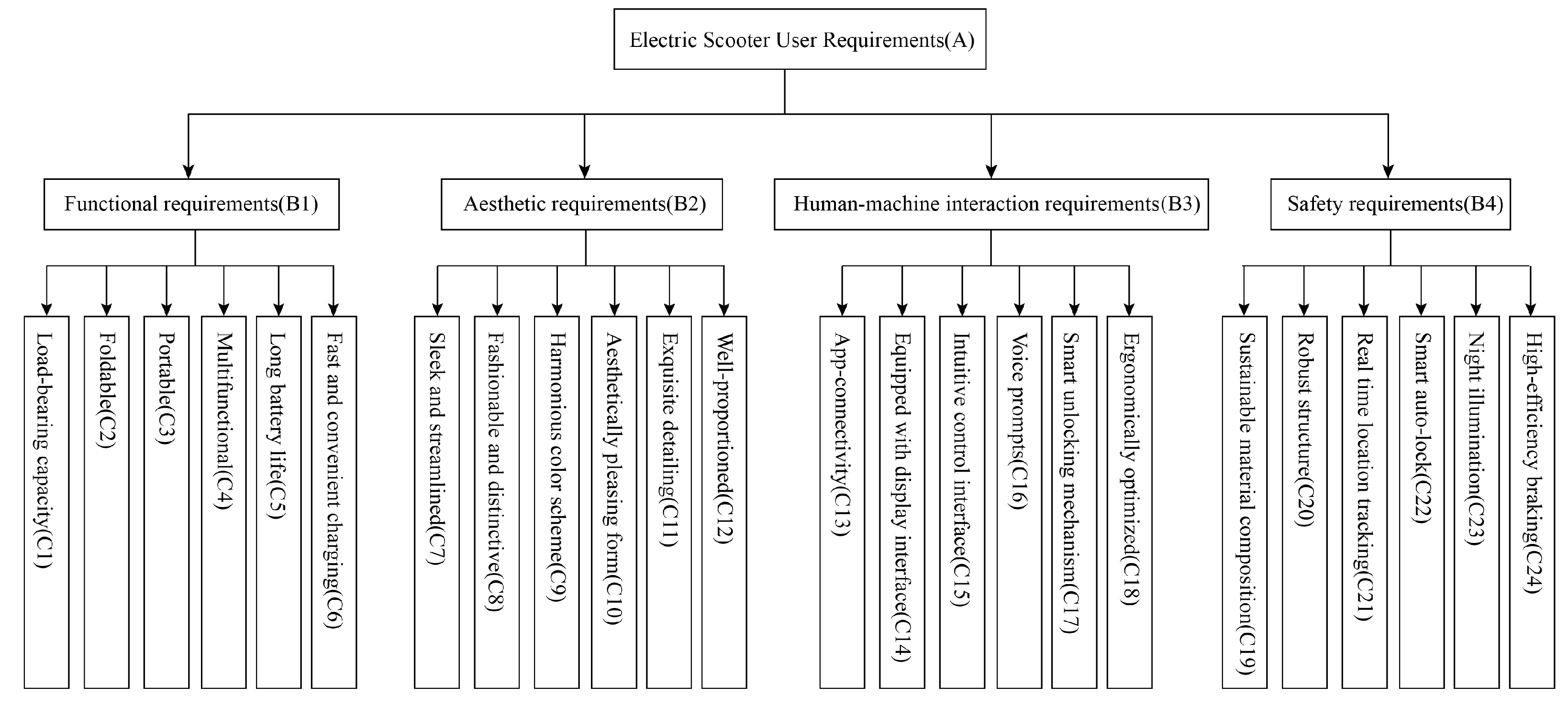 Sustainability 17 07121 g004 Sustainability 17 07121 g004