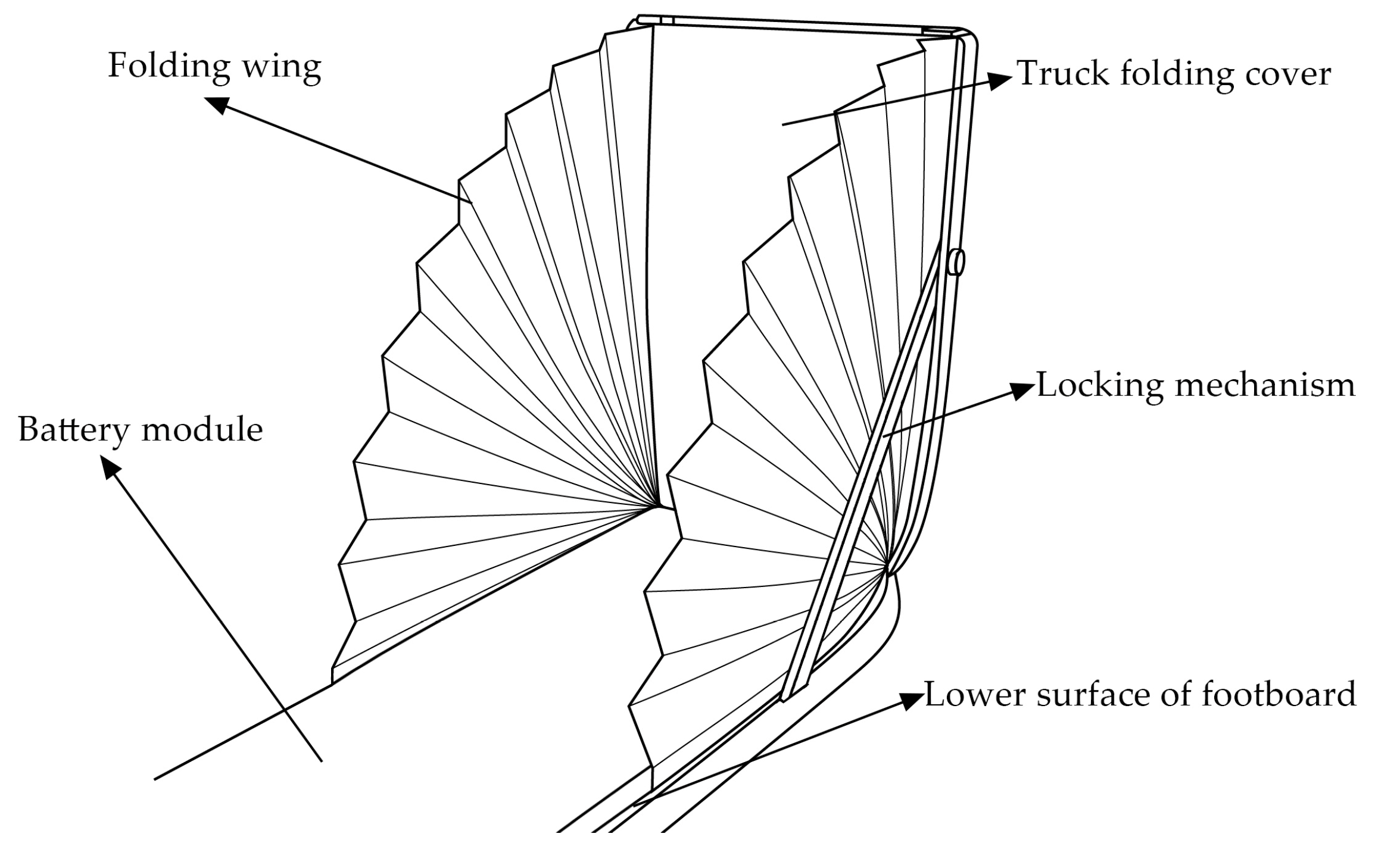 Sustainability 17 07121 g007 Sustainability 17 07121 g007