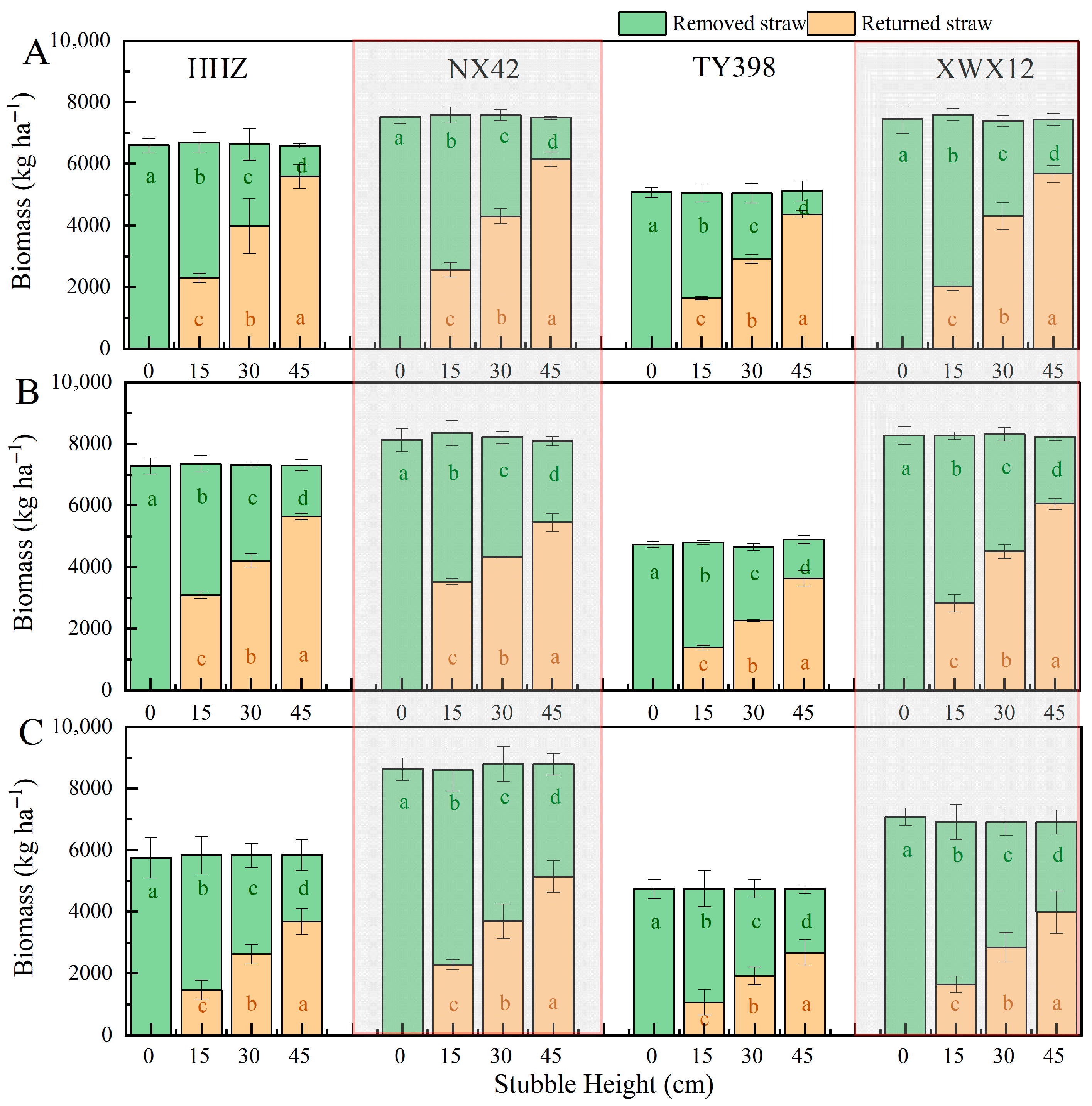 Sustainability 17 07123 g001 Sustainability 17 07123 g001