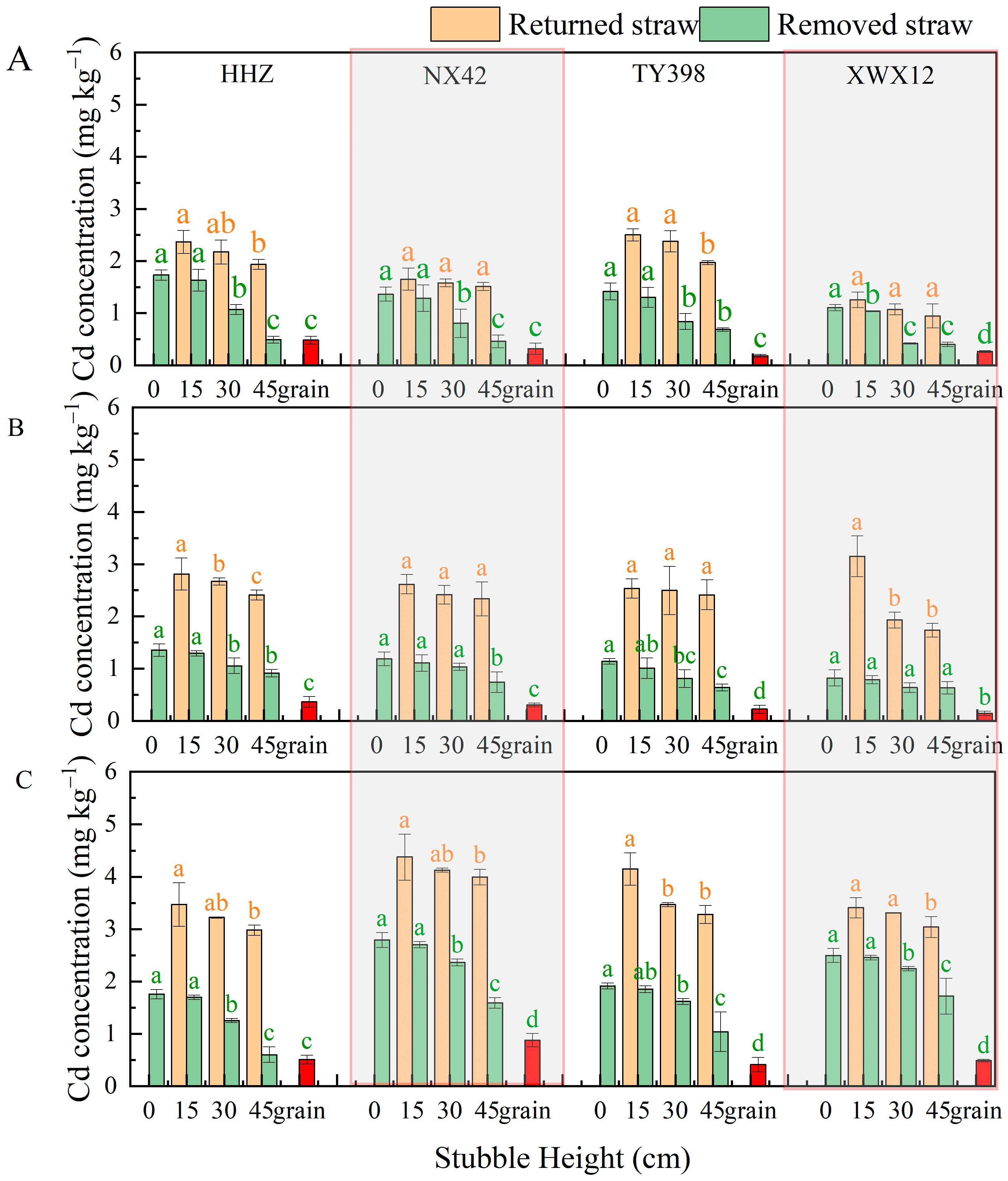 Sustainability 17 07123 g002 Sustainability 17 07123 g002