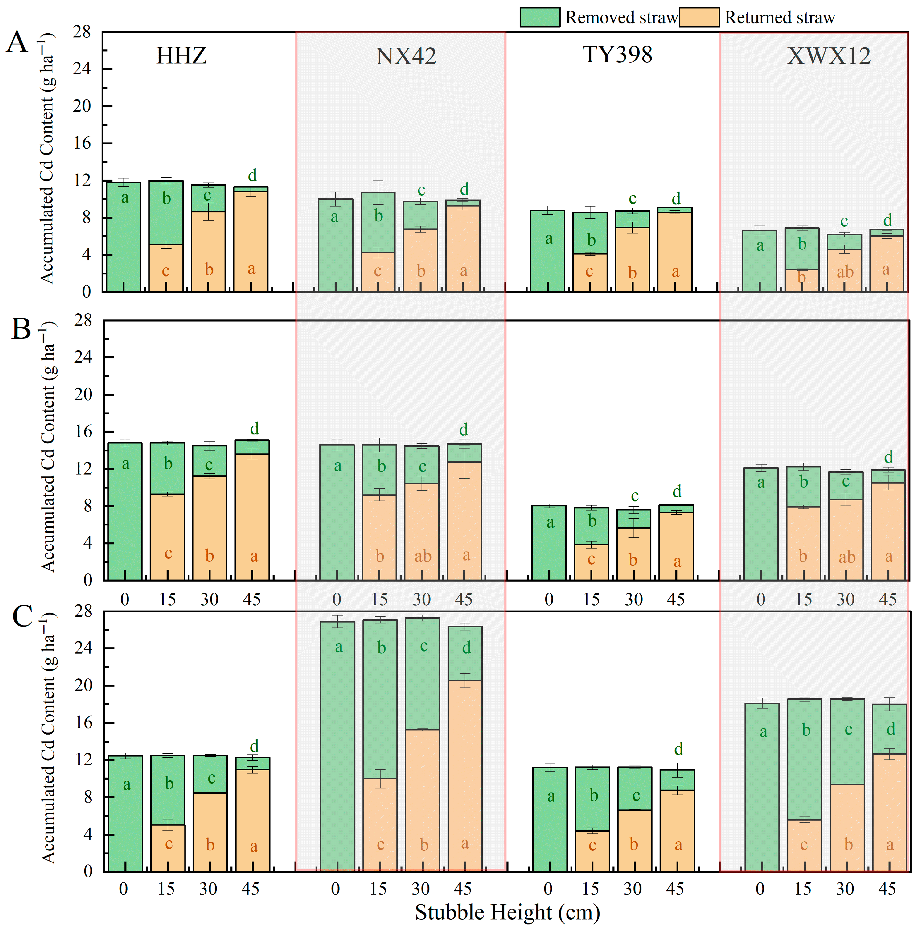 Sustainability 17 07123 g003 Sustainability 17 07123 g003