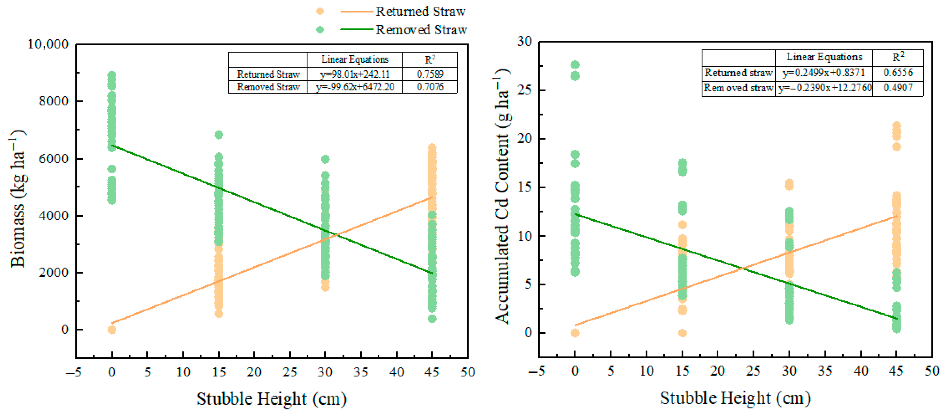 Sustainability 17 07123 g004 Sustainability 17 07123 g004