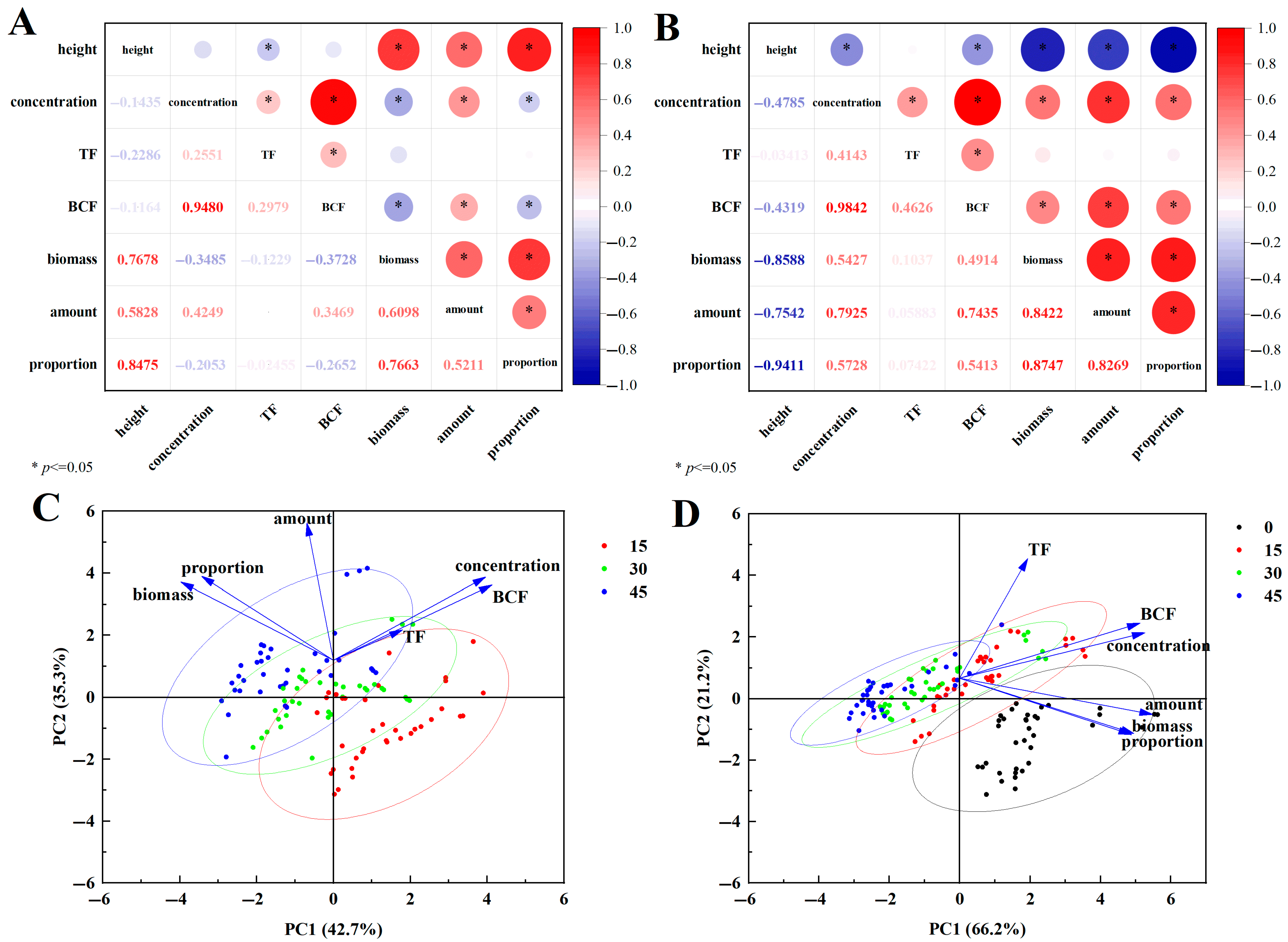 Sustainability 17 07123 g005 Sustainability 17 07123 g005