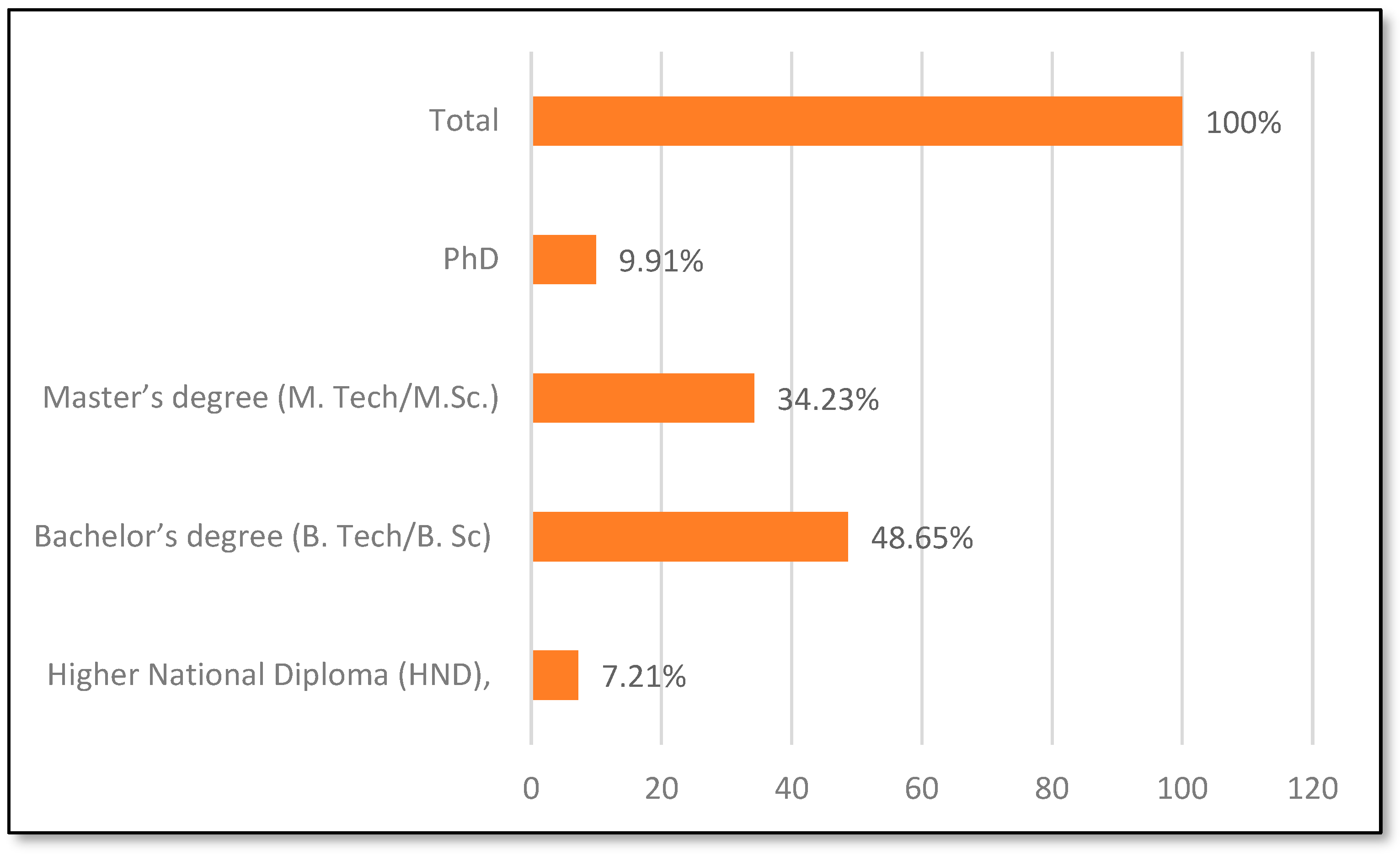 Sustainability 17 07126 g002