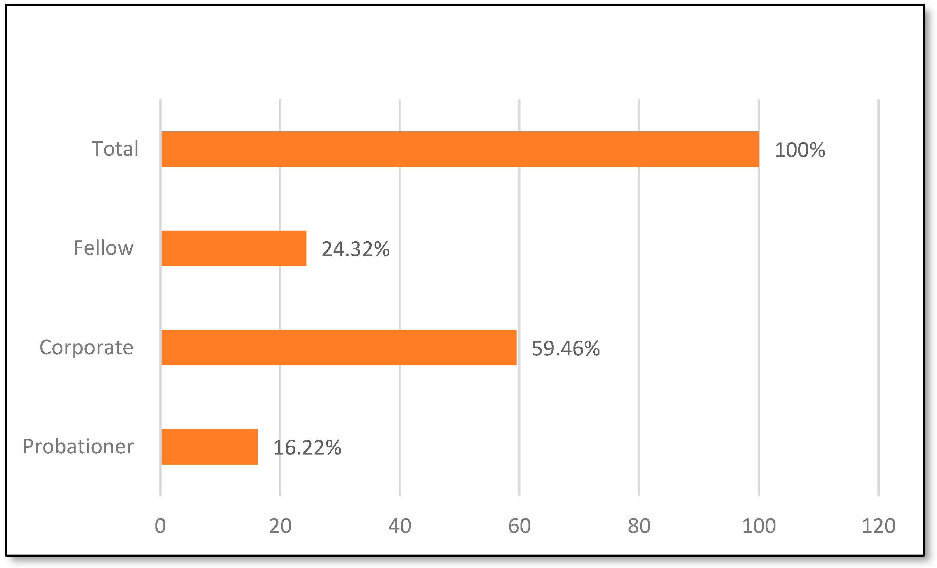 Sustainability 17 07126 g005
