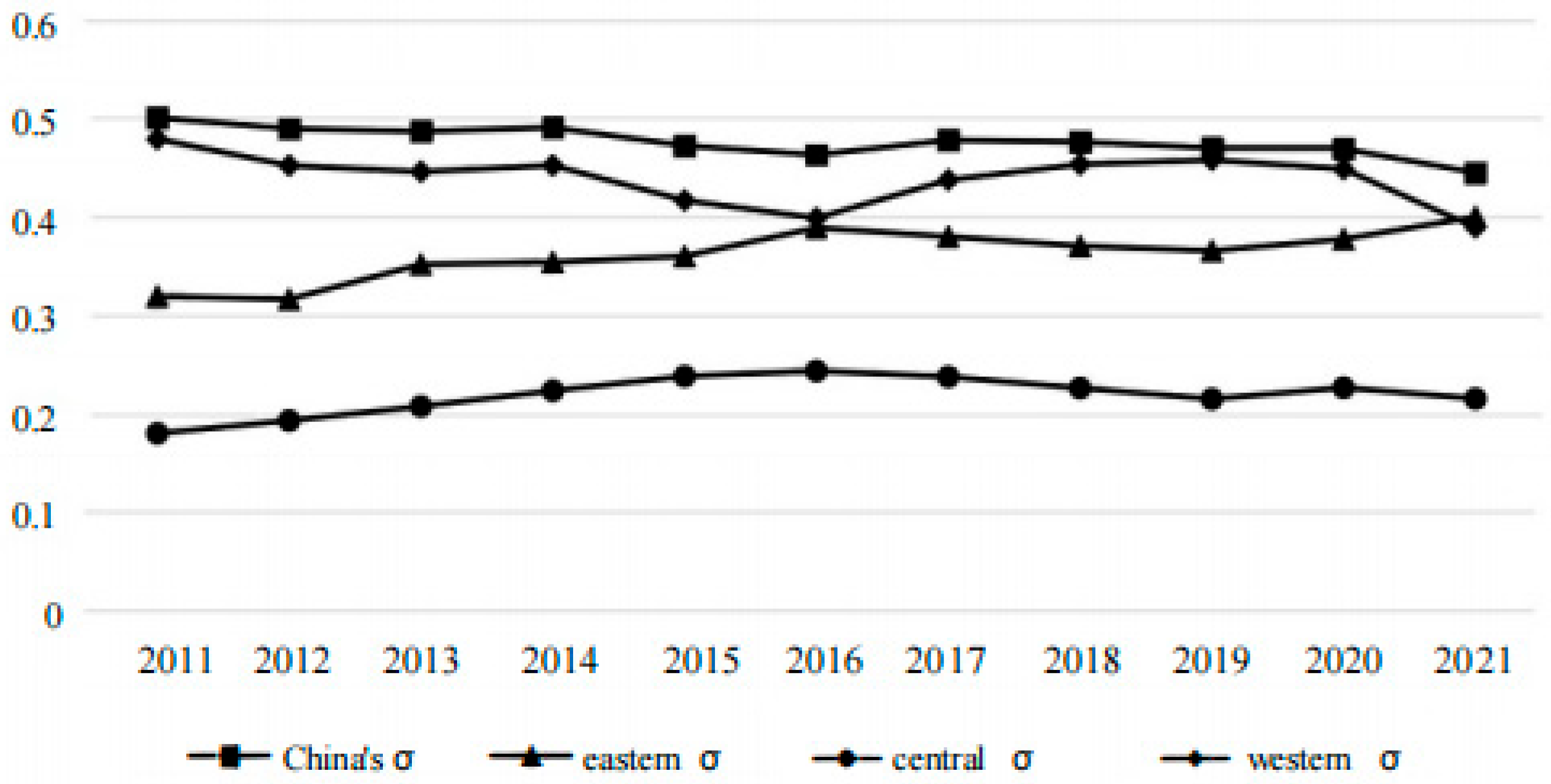 Sustainability 17 07127 g001