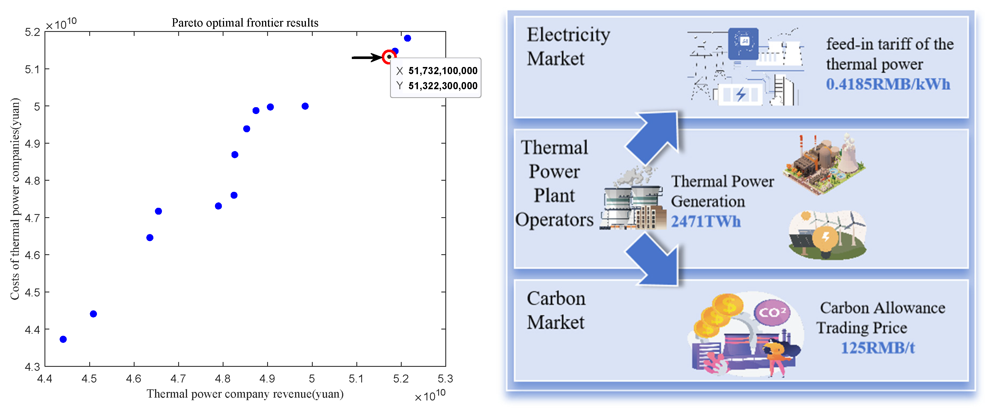 Sustainability 17 07130 g002