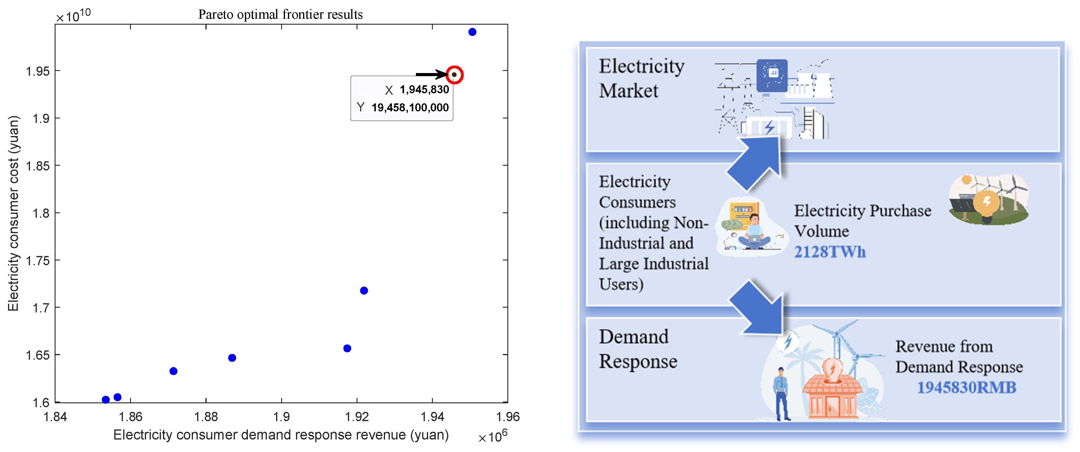 Sustainability 17 07130 g004