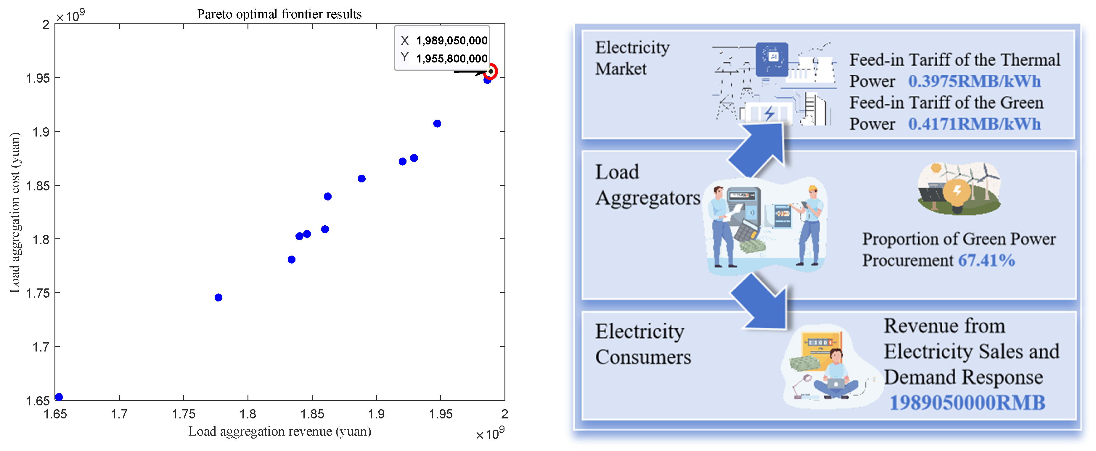 Sustainability 17 07130 g005