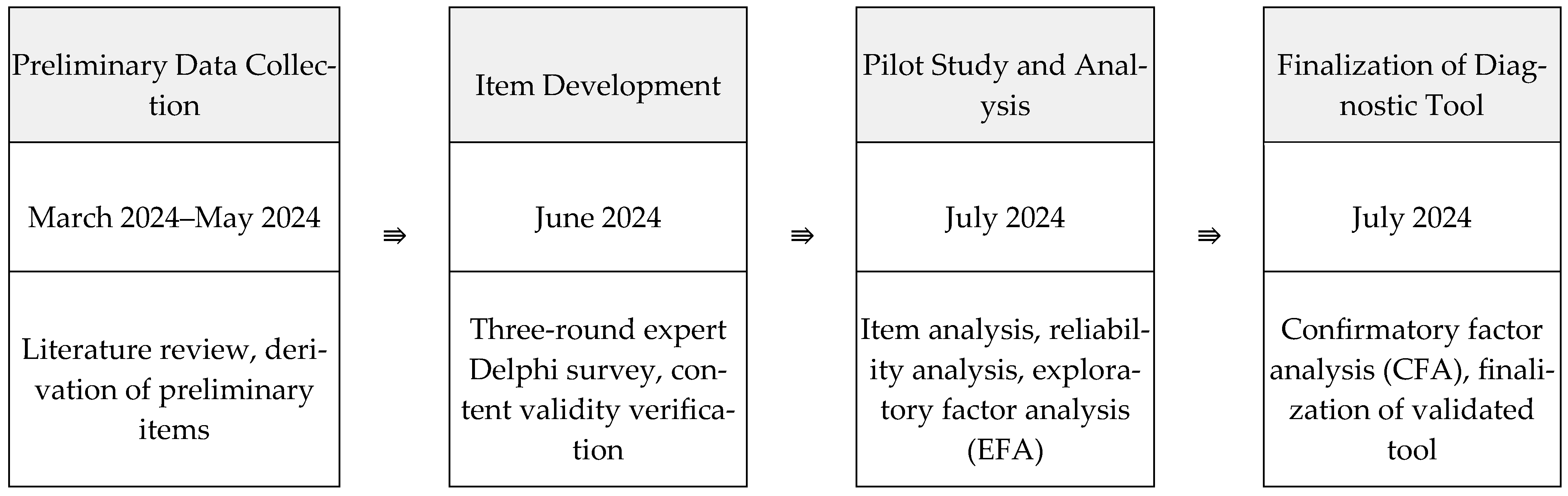 Sustainability 17 07131 g001
