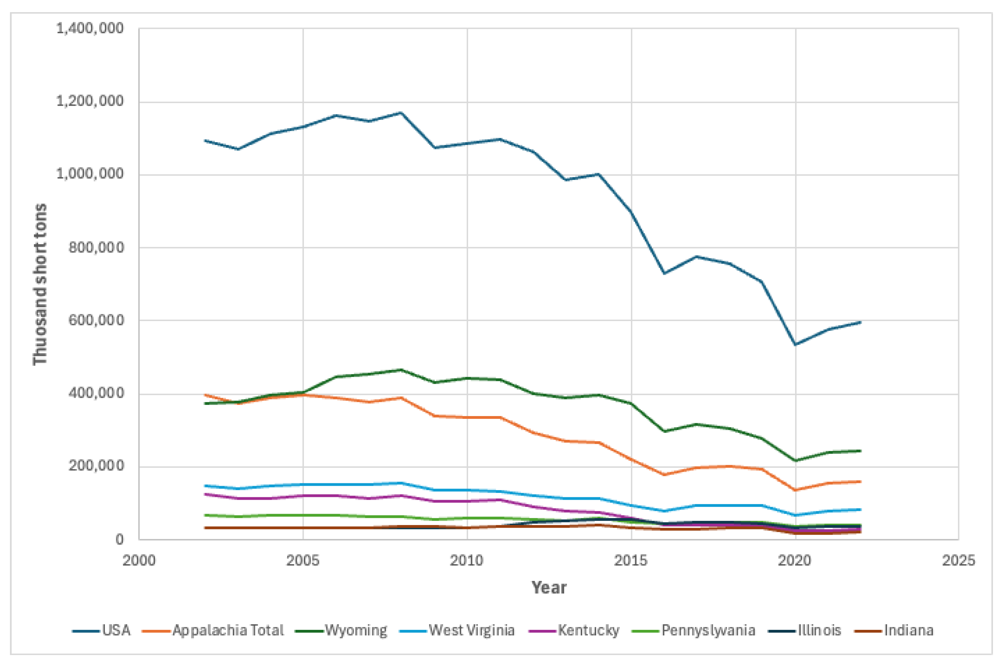Sustainability 17 07133 g001 Sustainability 17 07133 g001