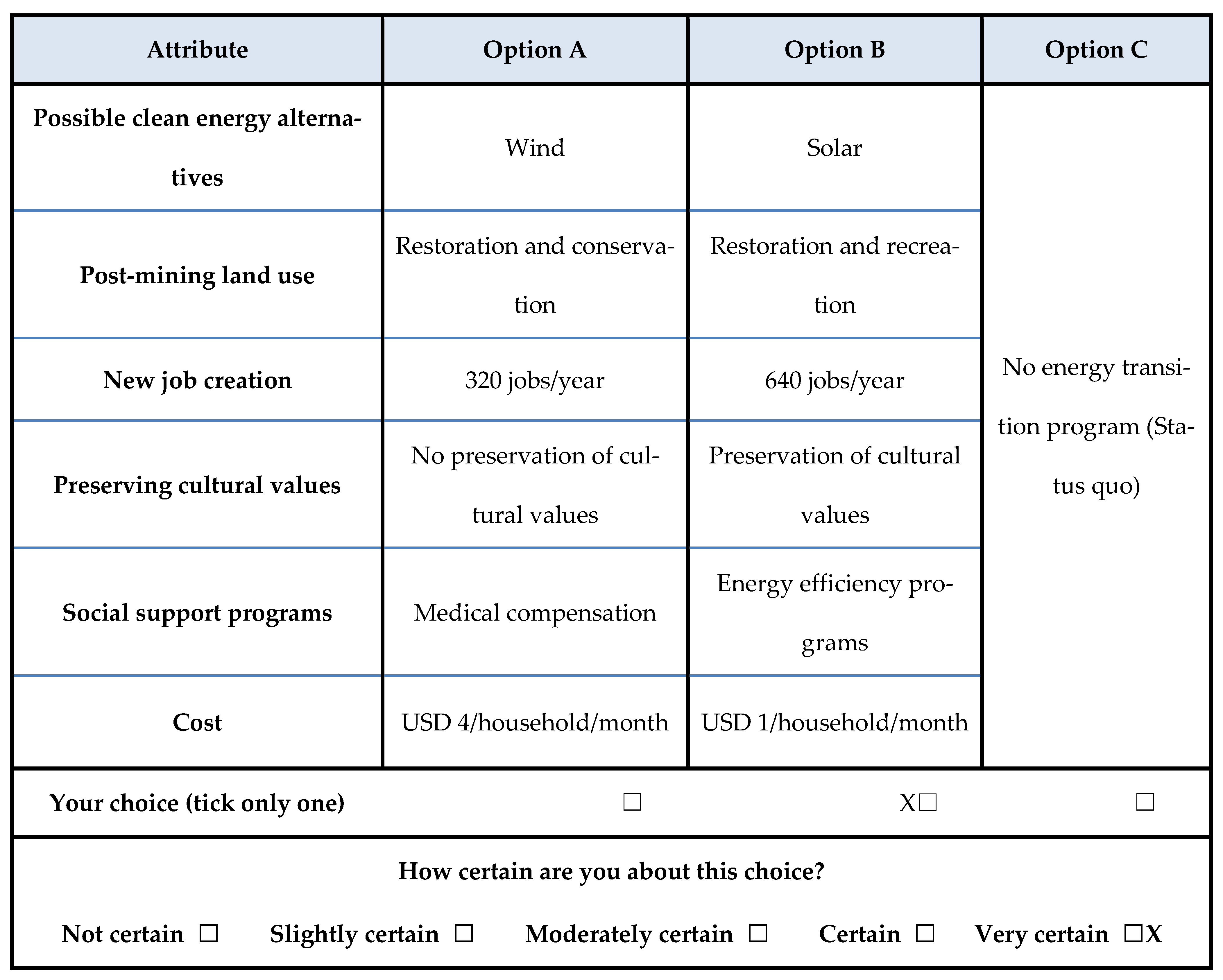 Sustainability 17 07133 g002 Sustainability 17 07133 g002