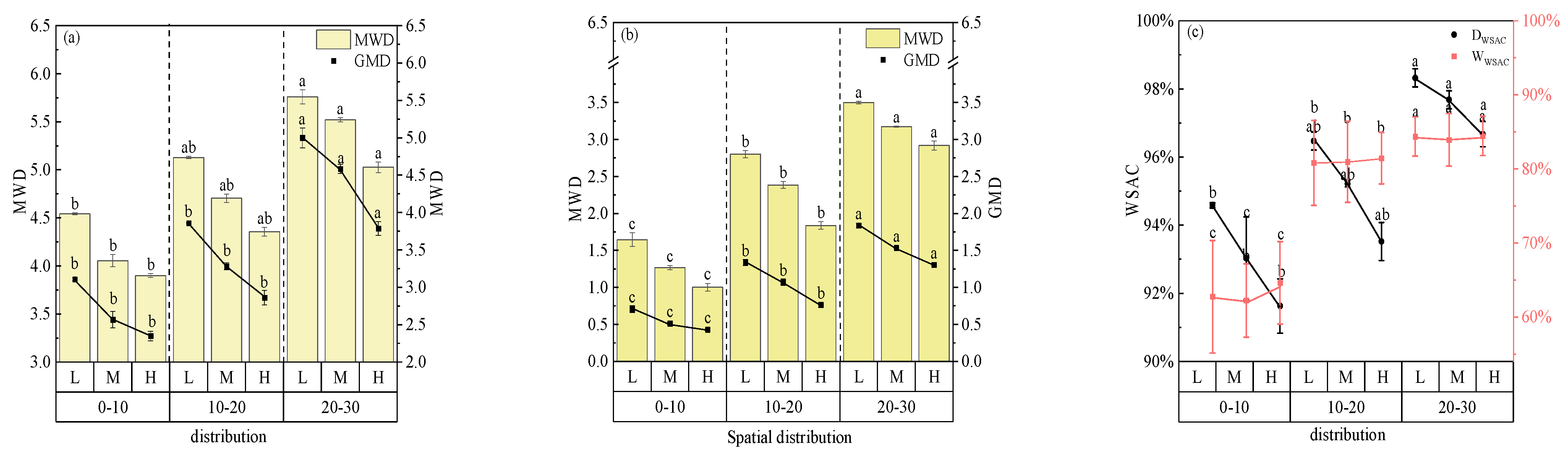 Sustainability 17 07141 g004