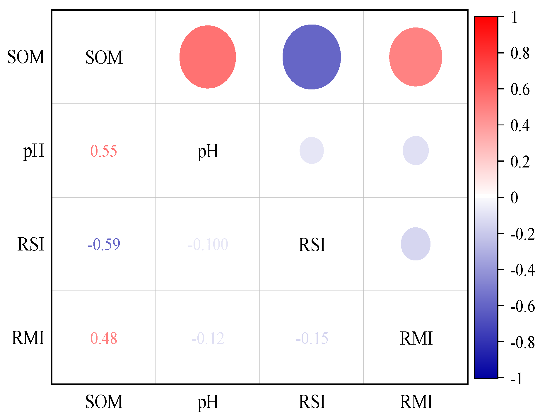 Sustainability 17 07141 g007
