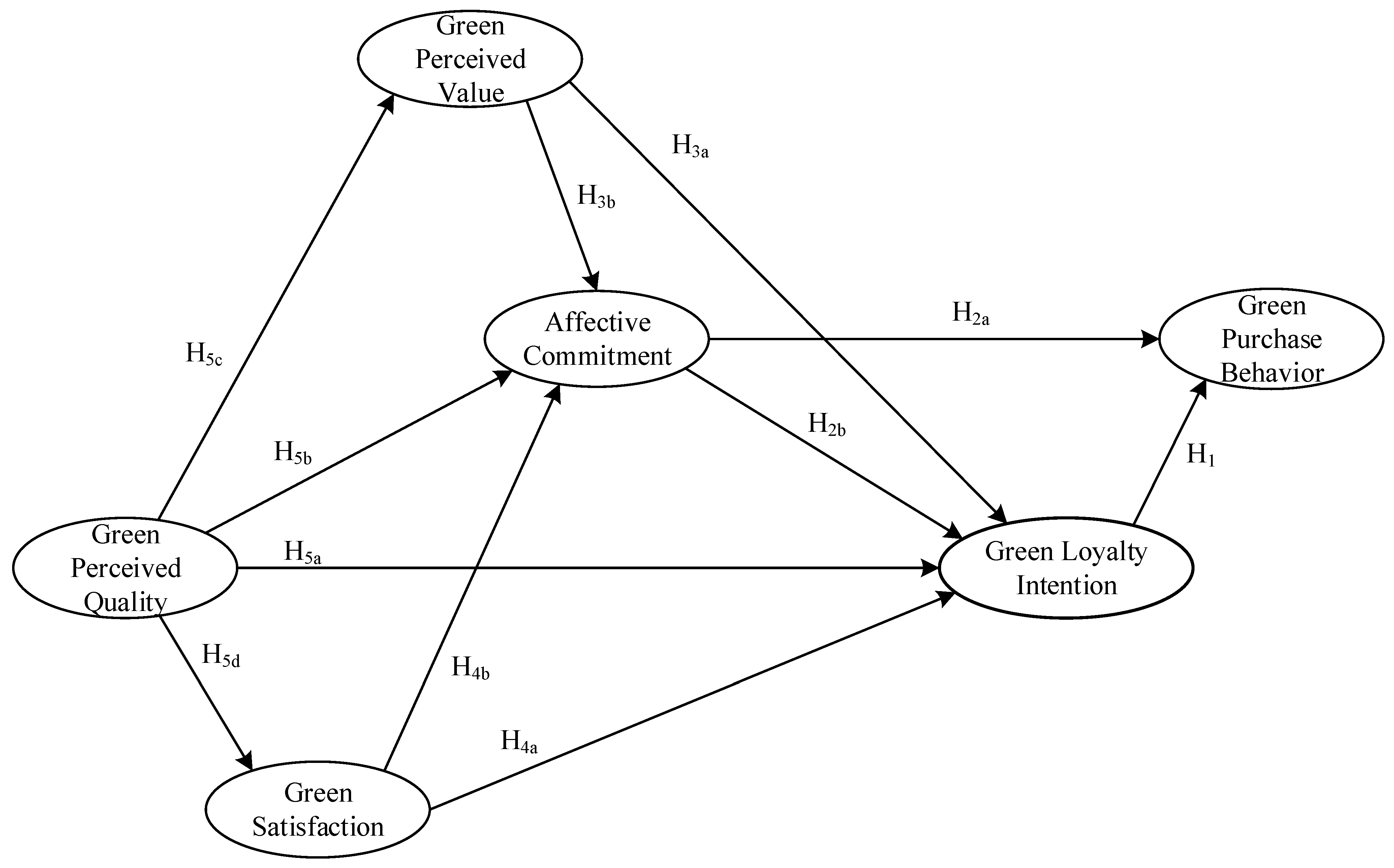 Sustainability 17 07144 g001 Sustainability 17 07144 g001