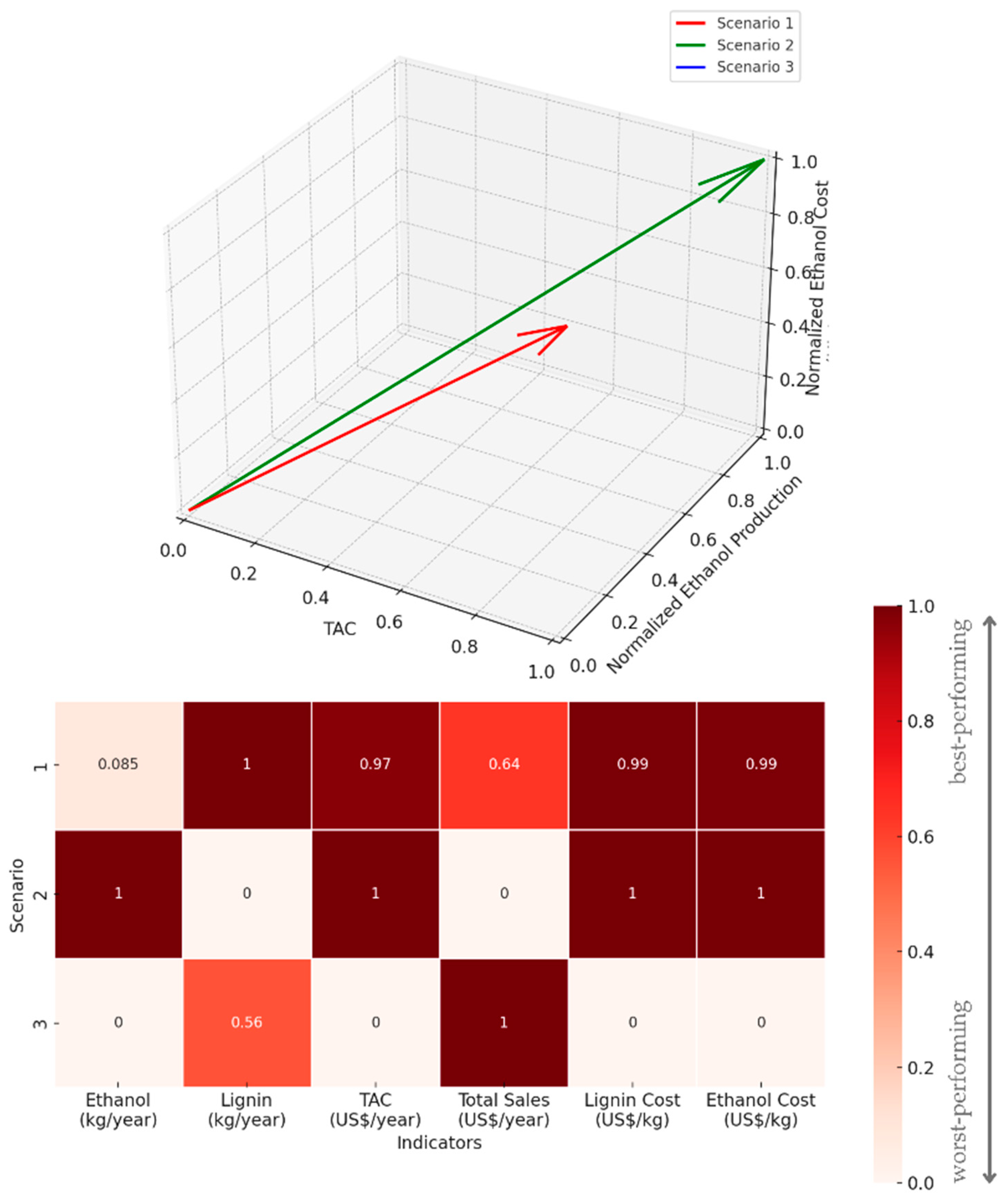 Sustainability 17 07145 g004