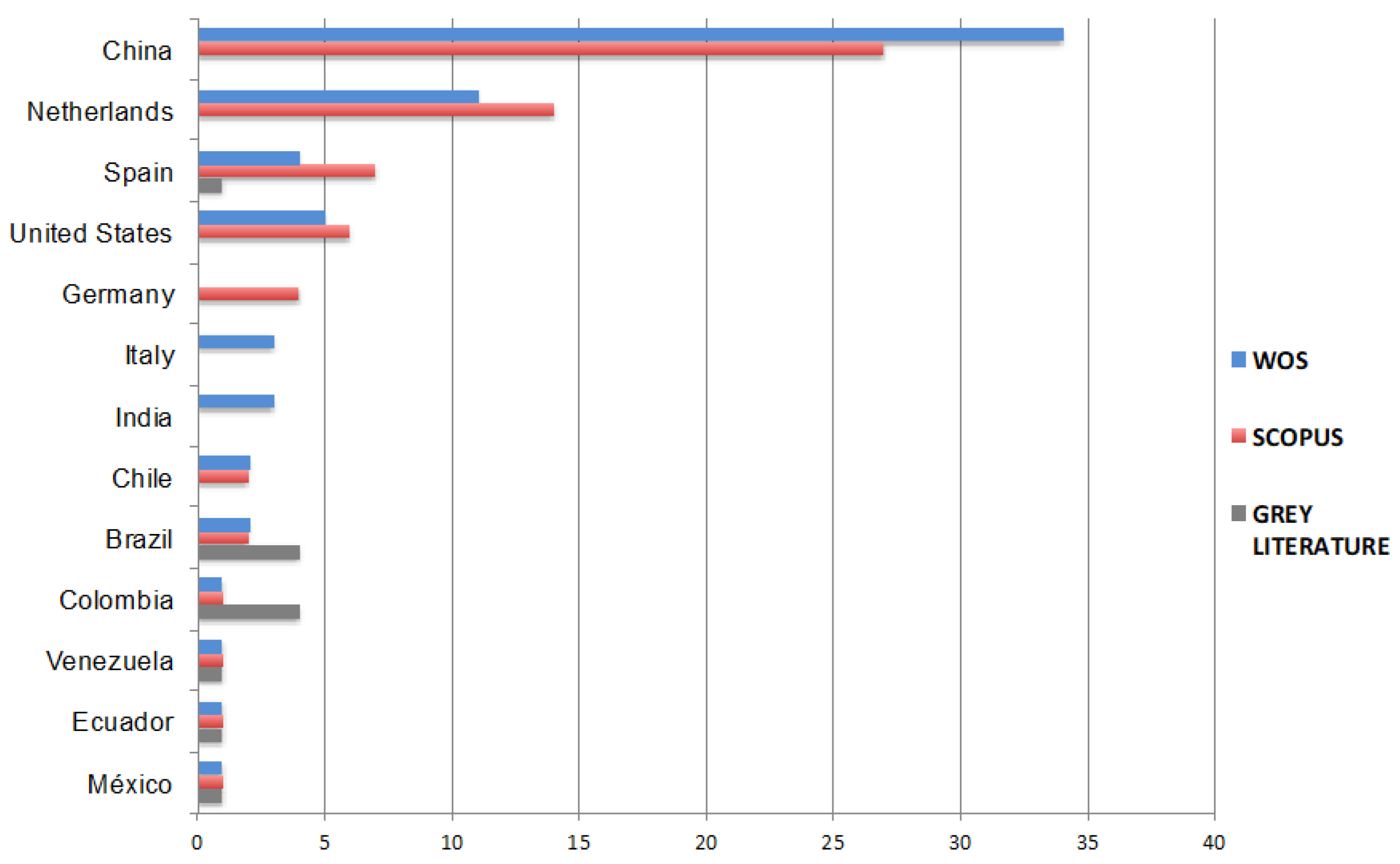 Sustainability 17 07146 g001