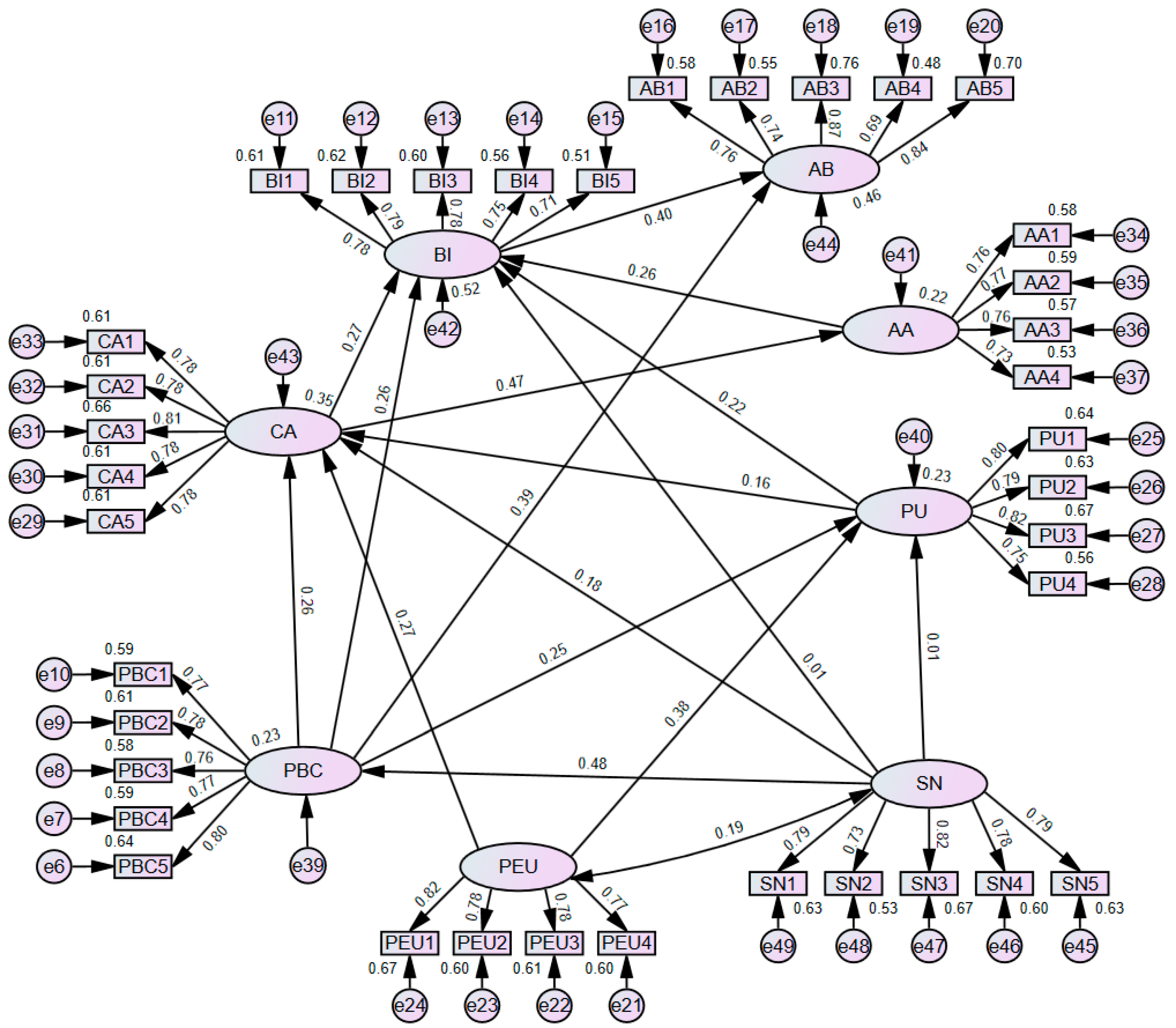 Sustainability 17 07147 g002 Sustainability 17 07147 g002
