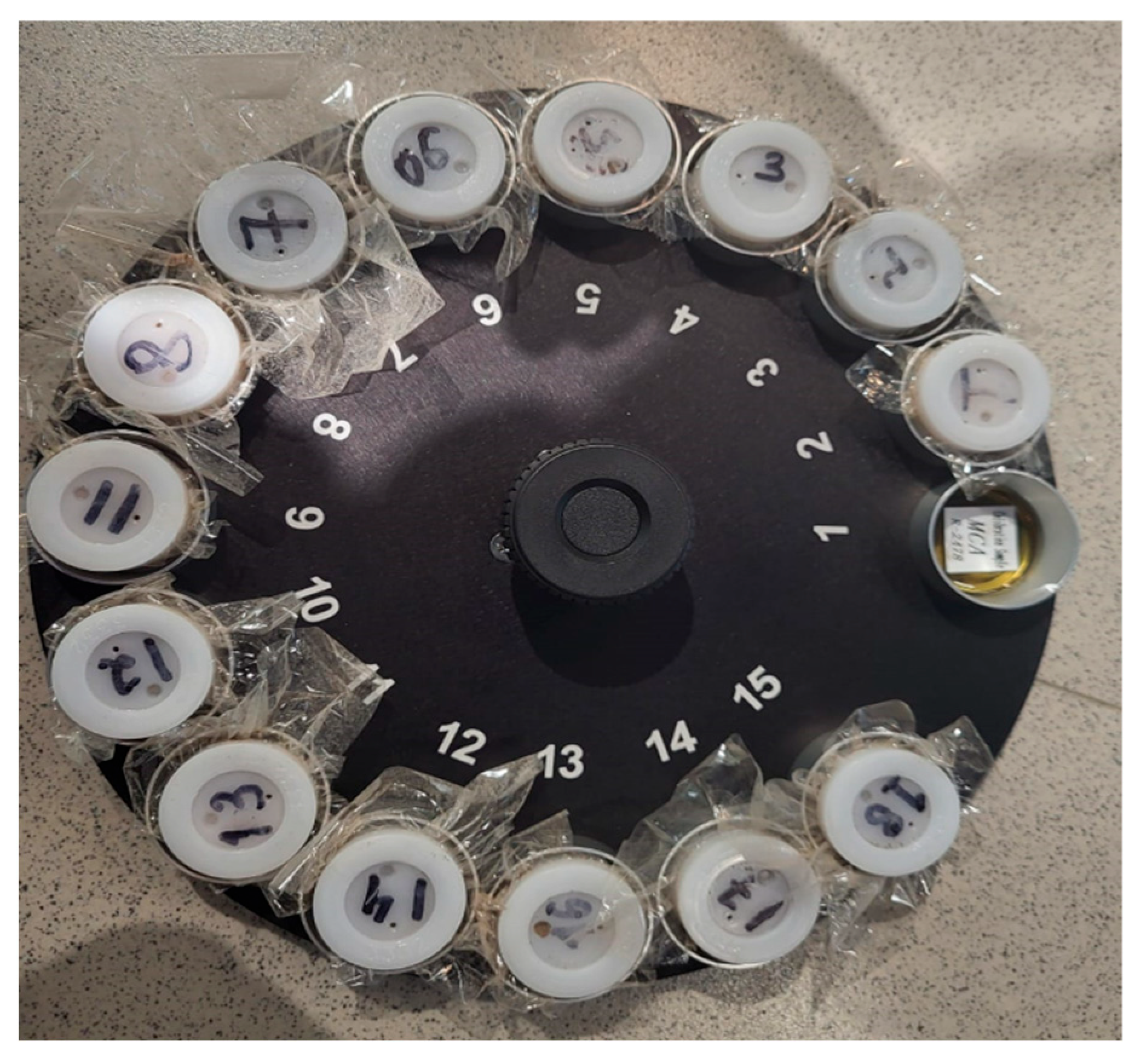 Sustainability 17 07148 g002 Sustainability 17 07148 g002