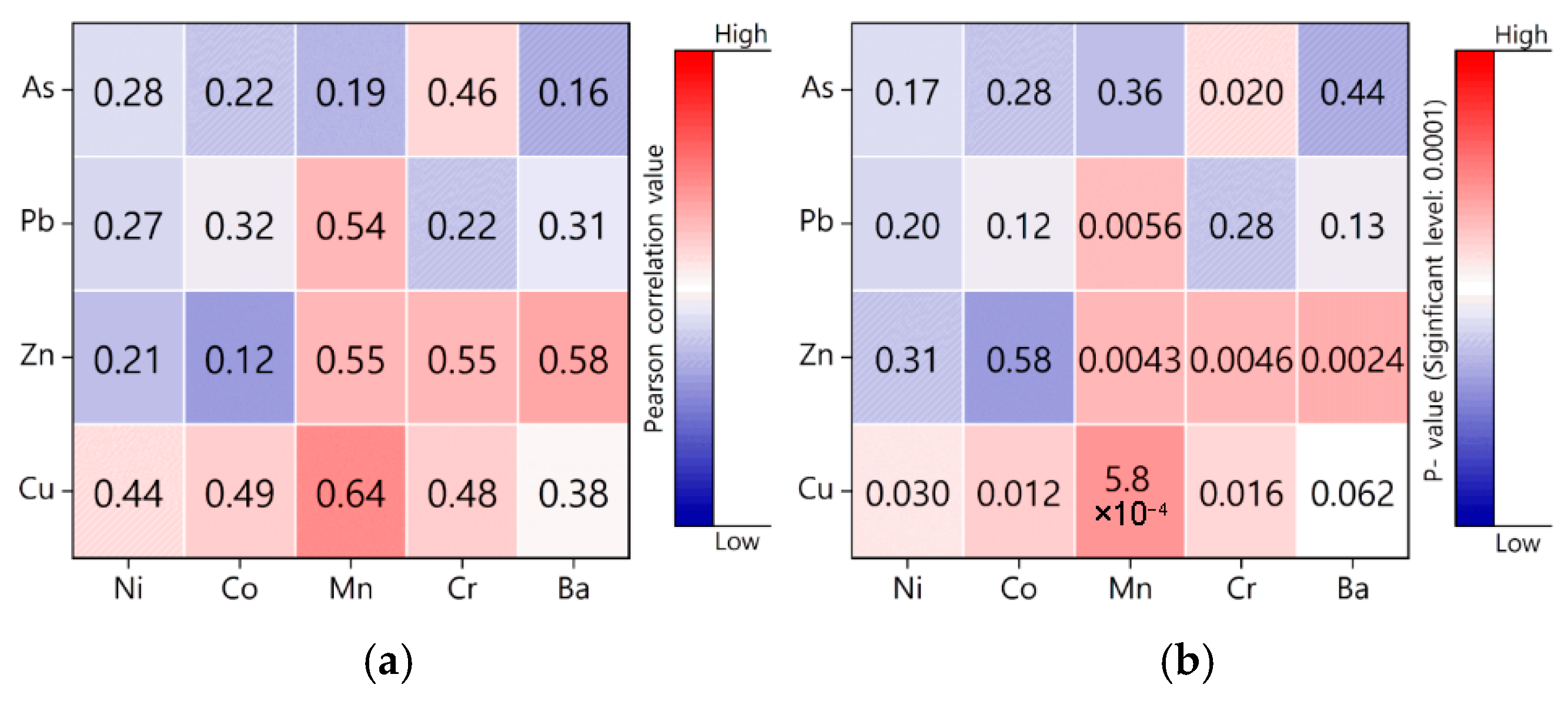 Sustainability 17 07148 g004 Sustainability 17 07148 g004
