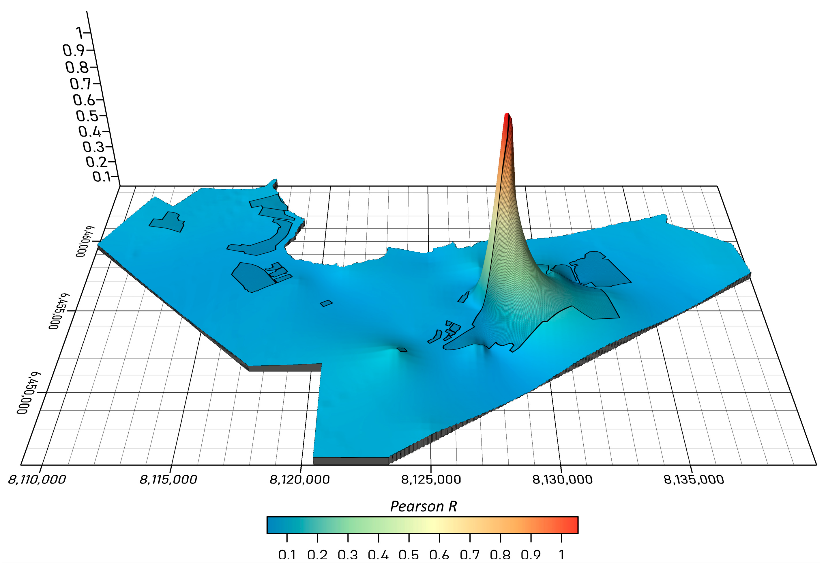 Sustainability 17 07148 g005 Sustainability 17 07148 g005