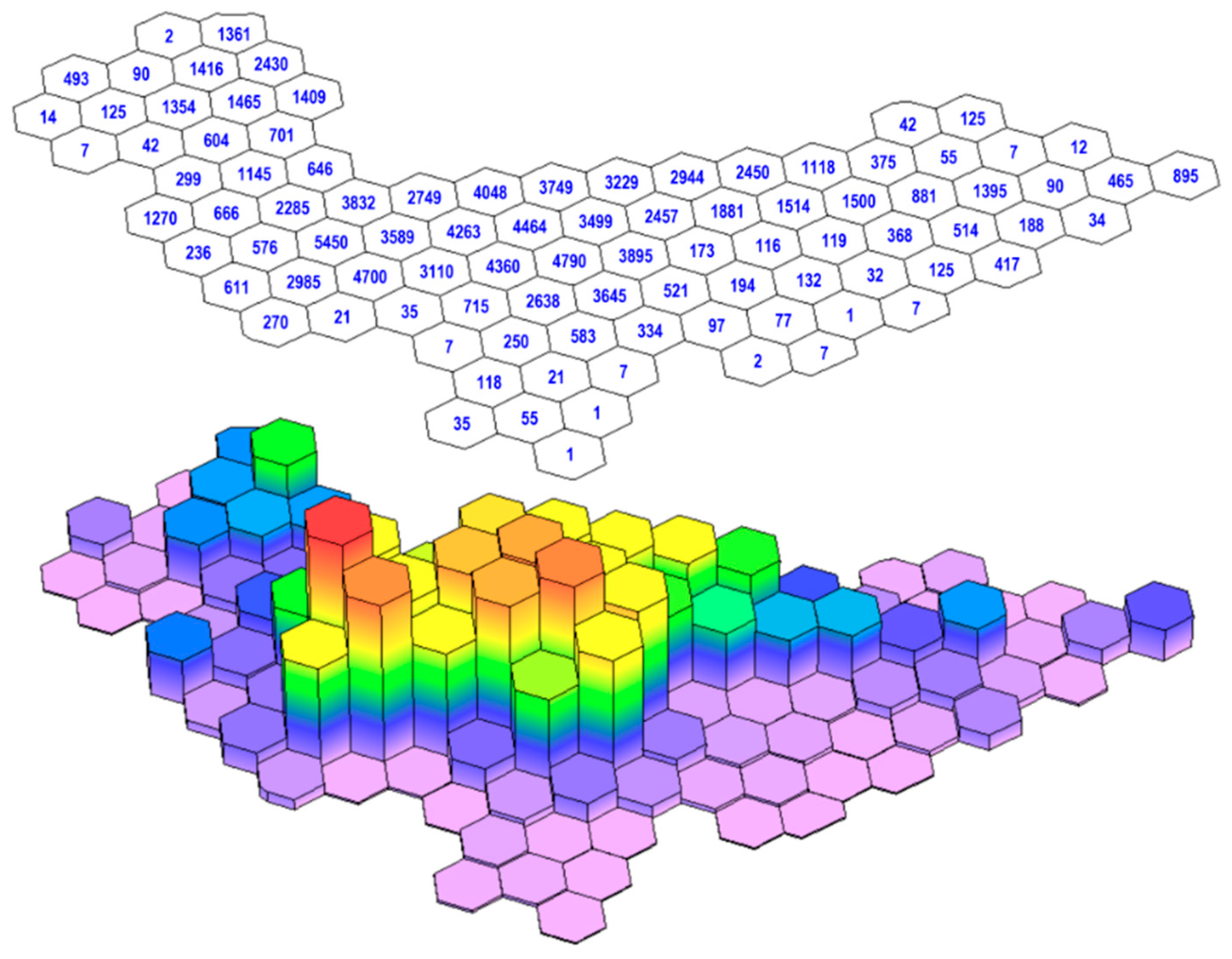 Sustainability 17 07148 g006 Sustainability 17 07148 g006