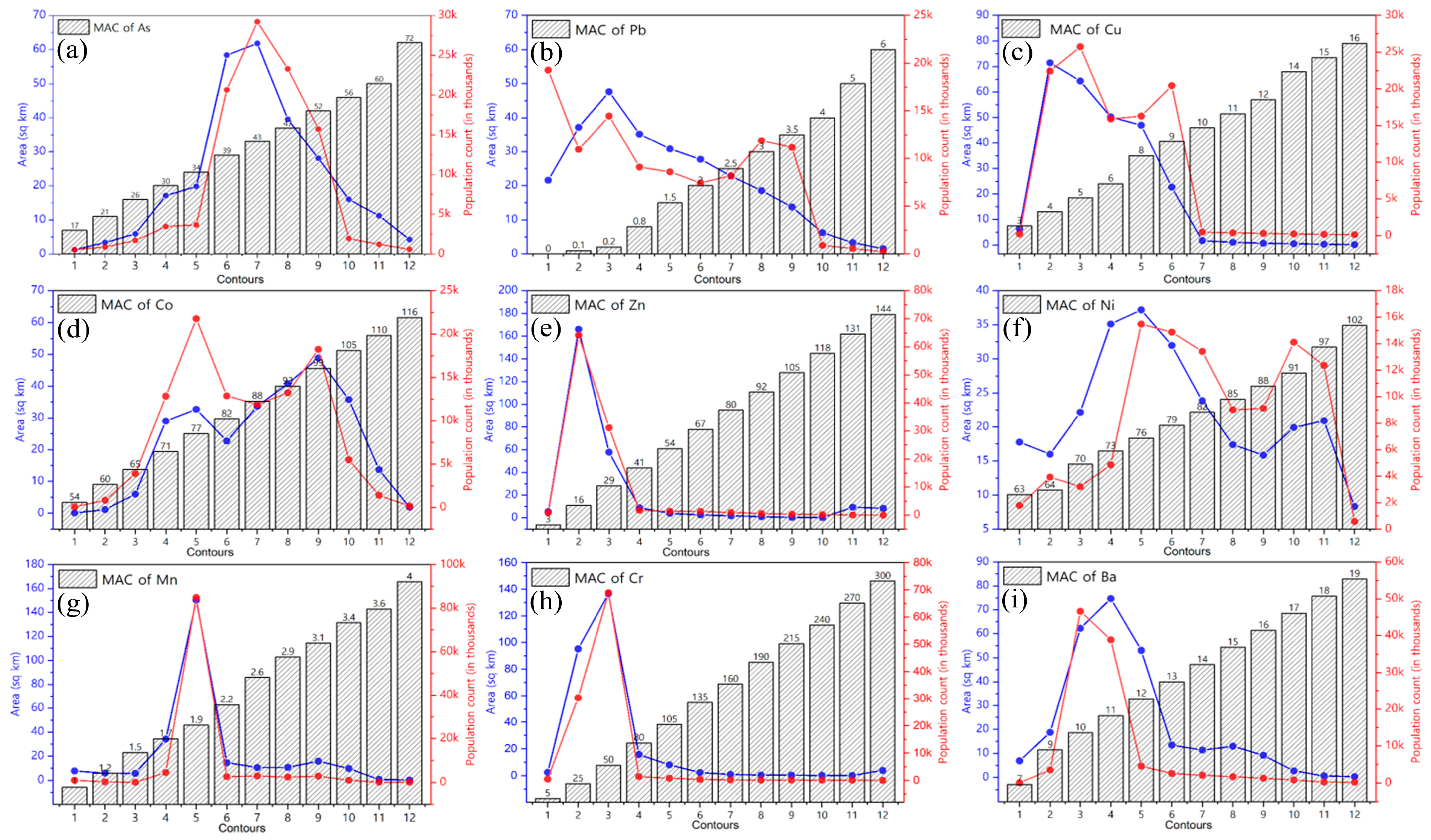 Sustainability 17 07148 g008 Sustainability 17 07148 g008
