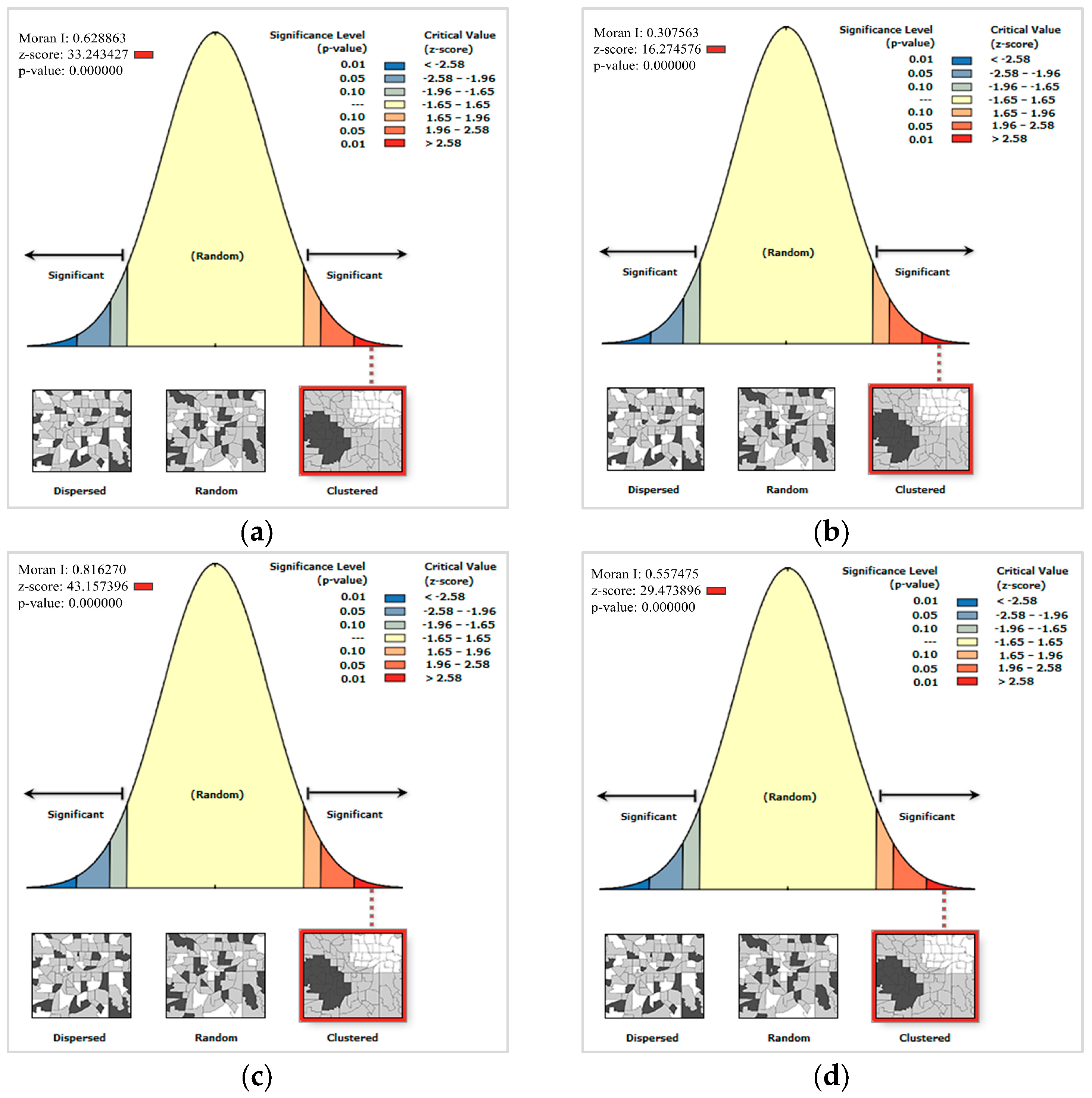 Sustainability 17 07149 g006