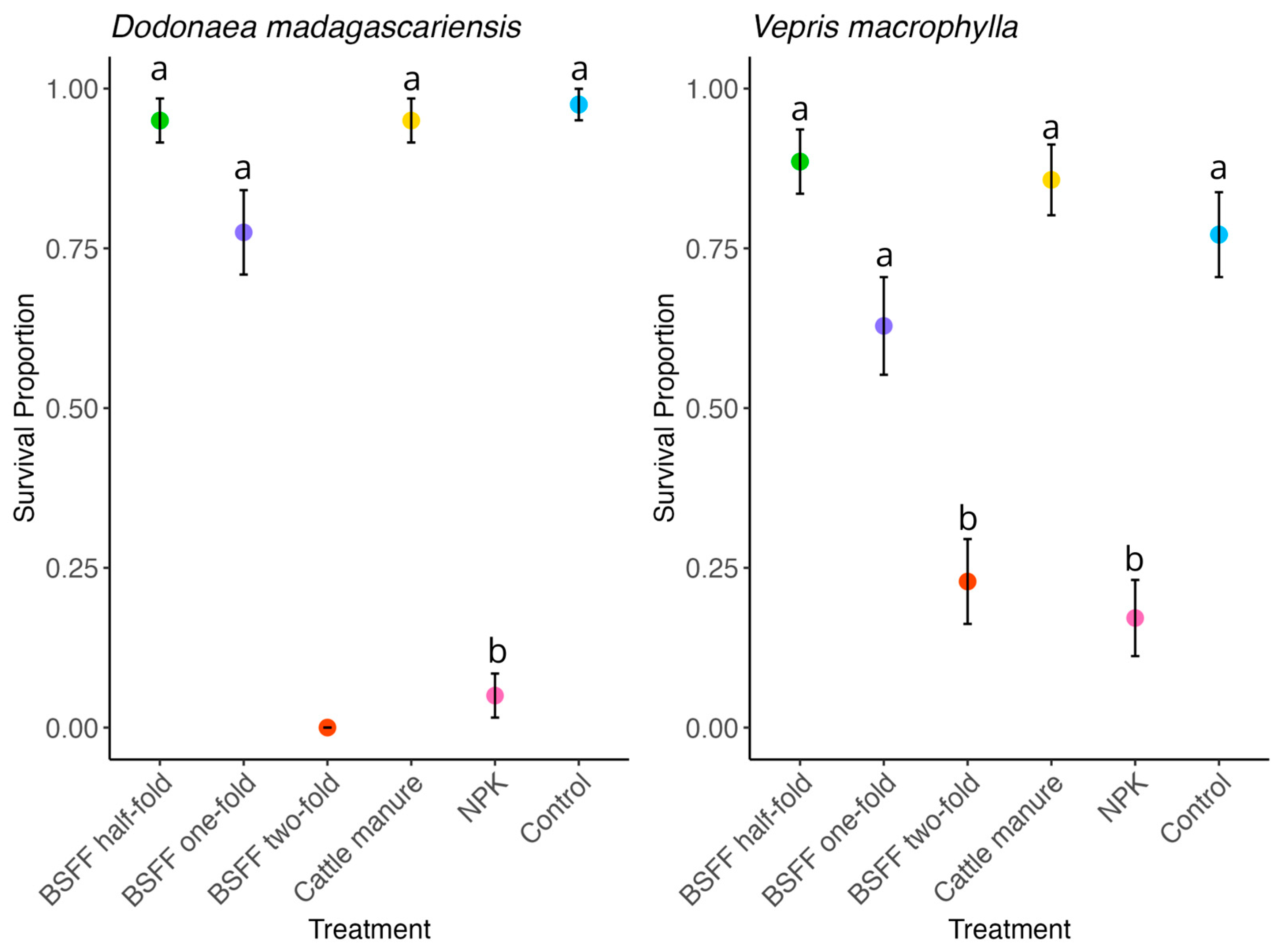 Sustainability 17 07152 g001 Sustainability 17 07152 g001