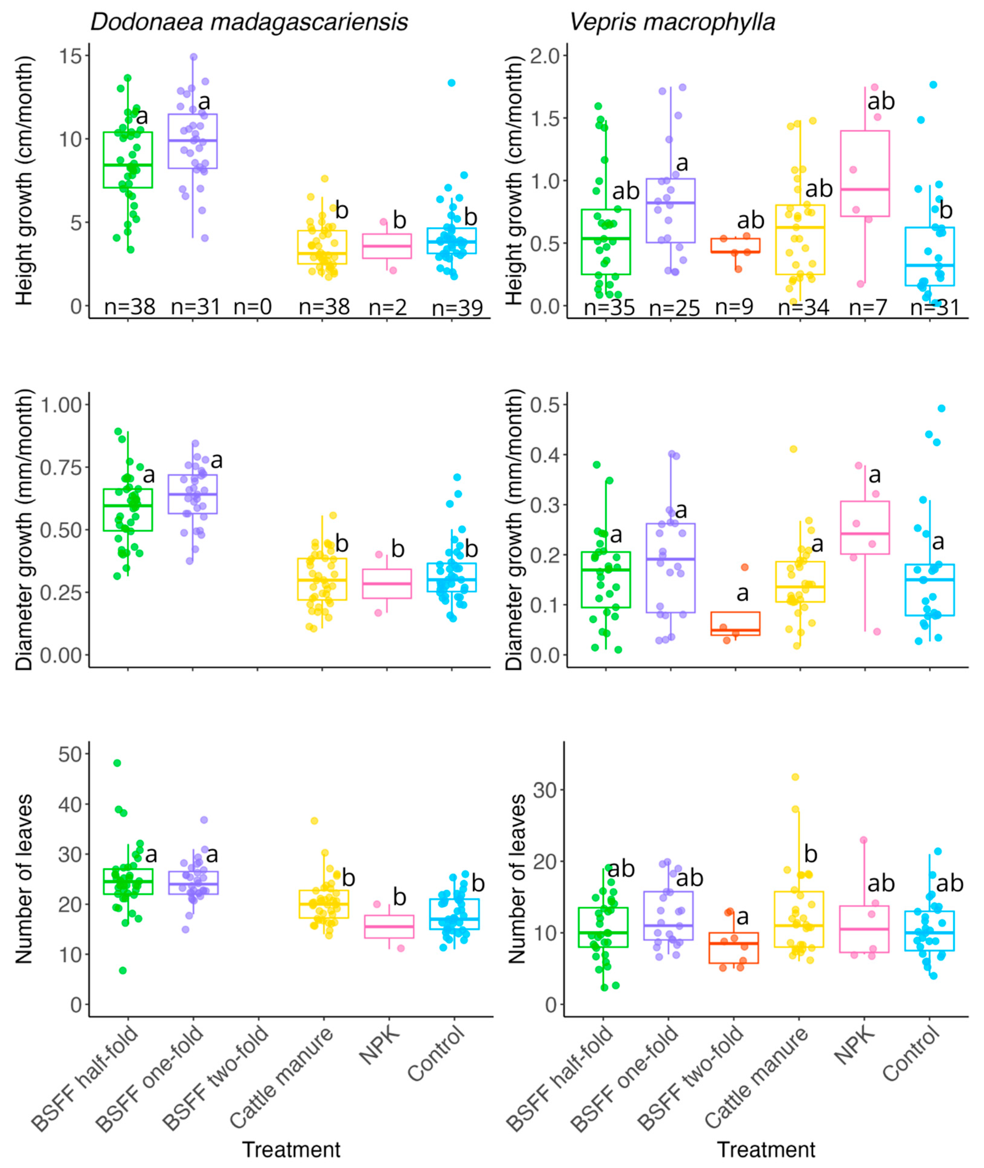 Sustainability 17 07152 g002 Sustainability 17 07152 g002
