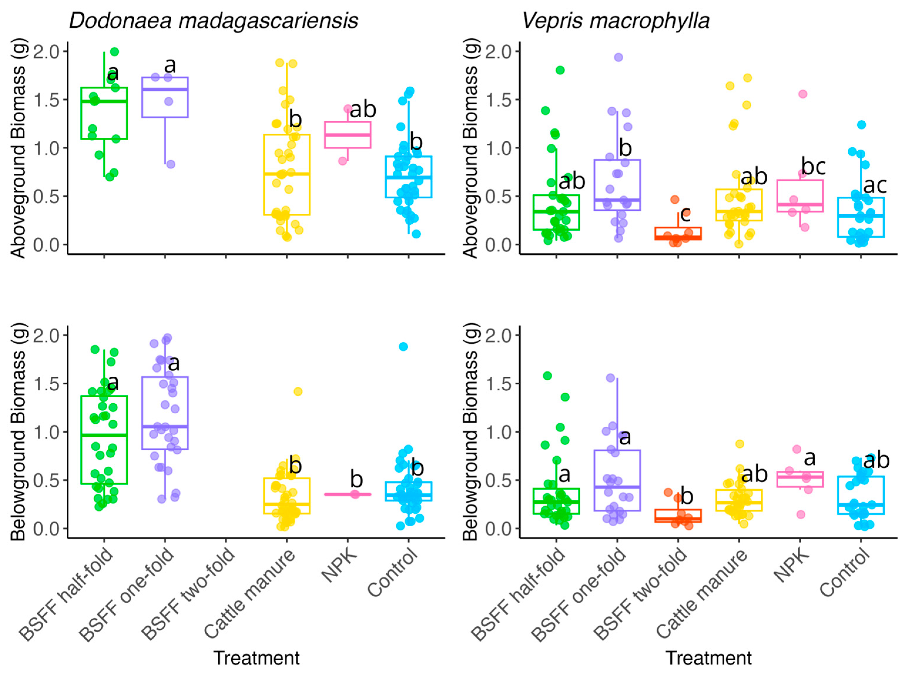 Sustainability 17 07152 g003 Sustainability 17 07152 g003