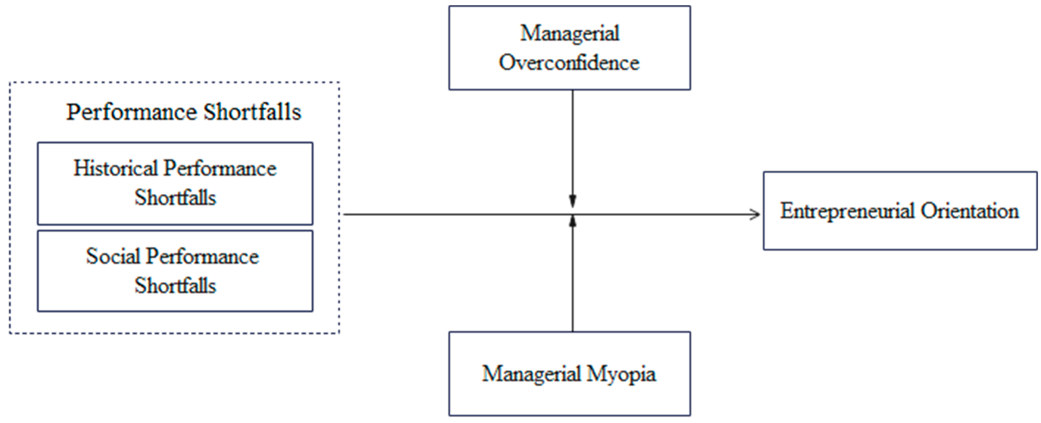 Sustainability 17 07154 g001