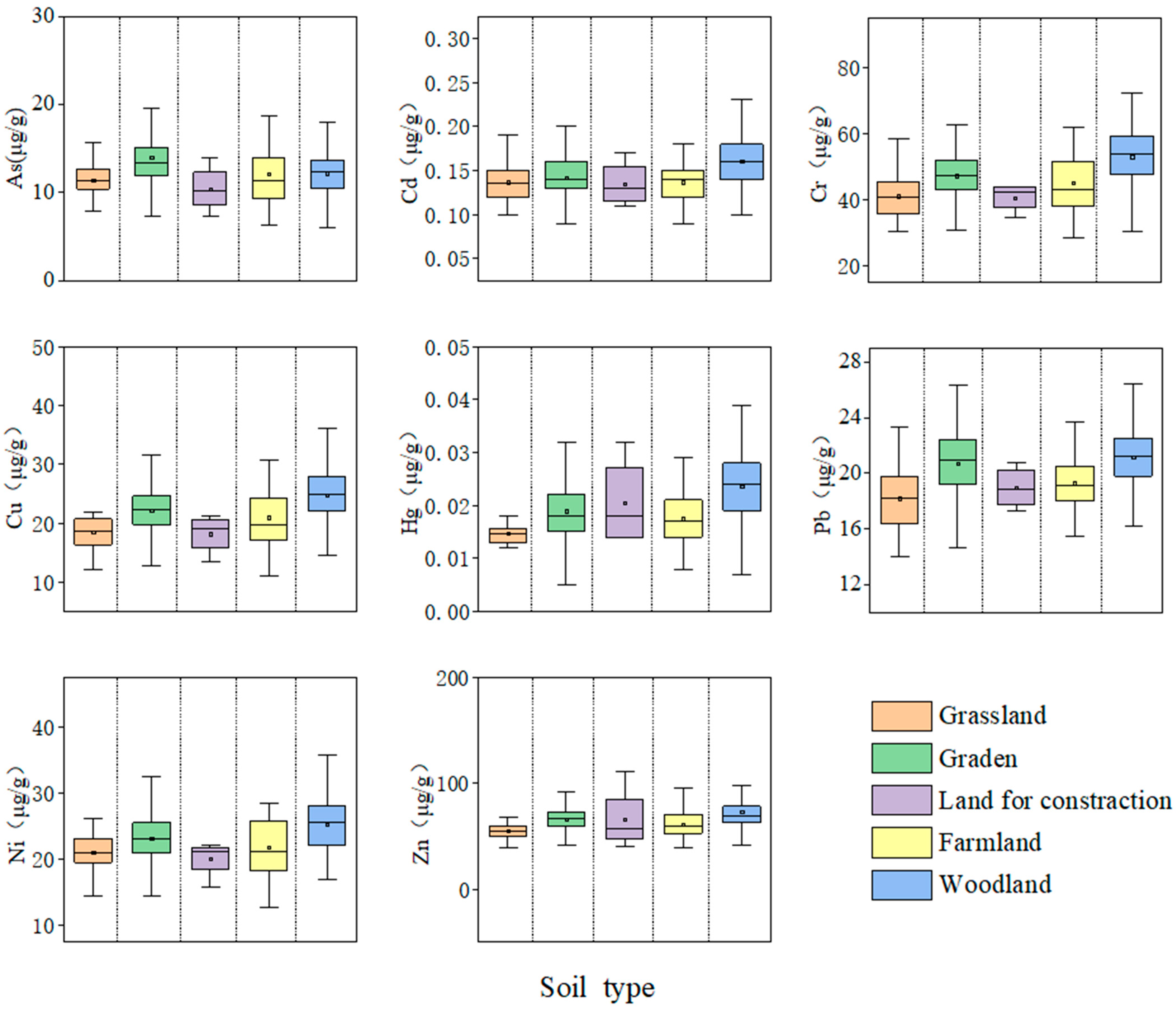 Sustainability 17 07156 g003 Sustainability 17 07156 g003