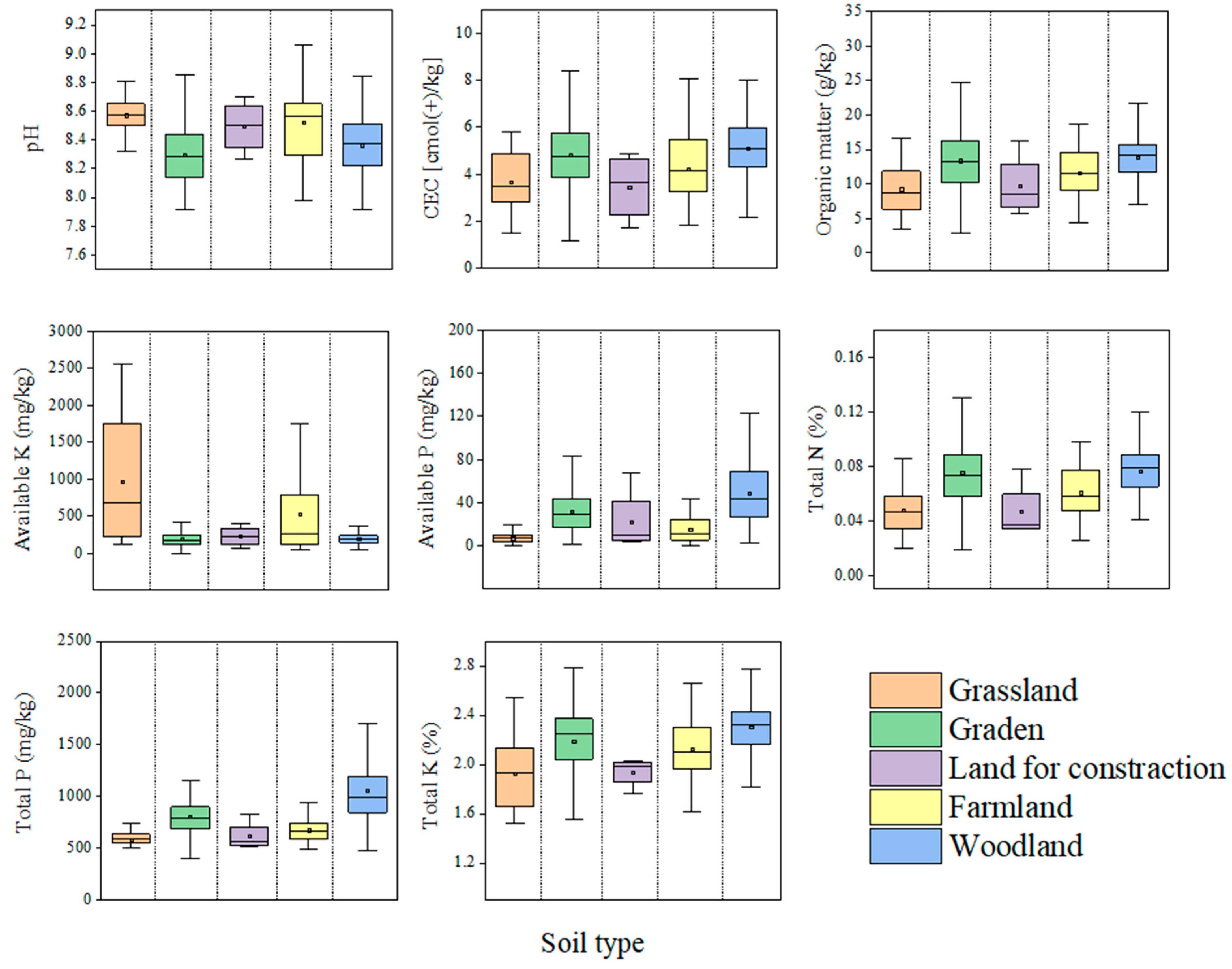 Sustainability 17 07156 g005 Sustainability 17 07156 g005