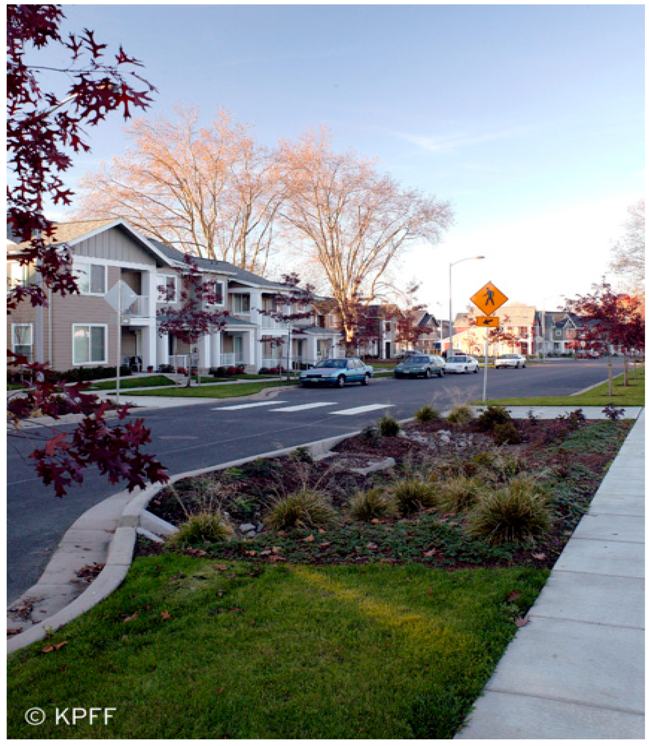 Sustainability 17 07159 g003 Sustainability 17 07159 g003