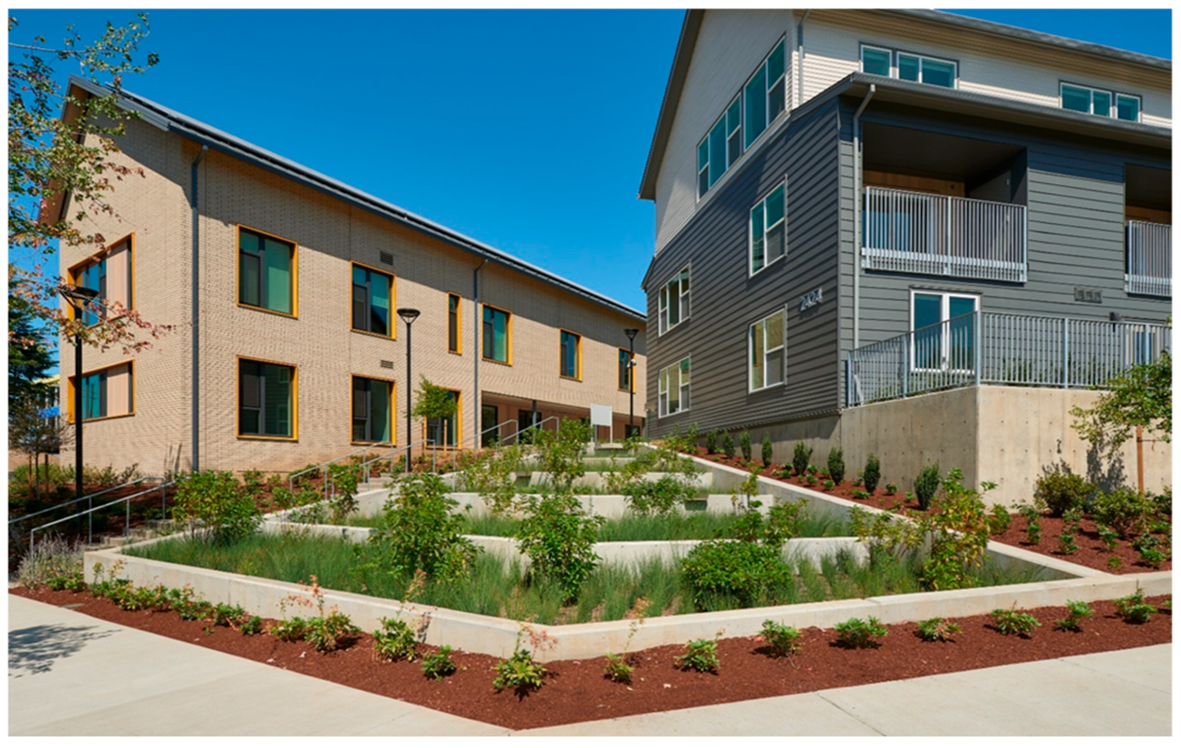 Sustainability 17 07159 g008 Sustainability 17 07159 g008