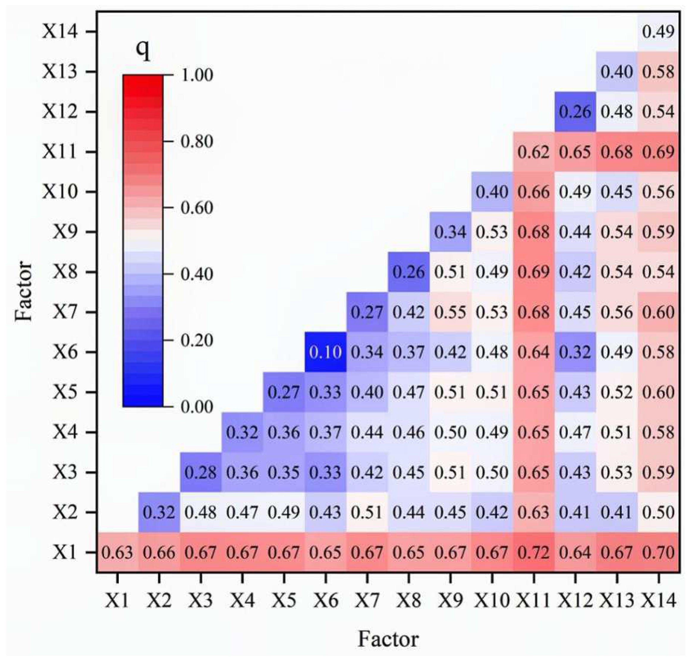 Sustainability 17 07161 g008