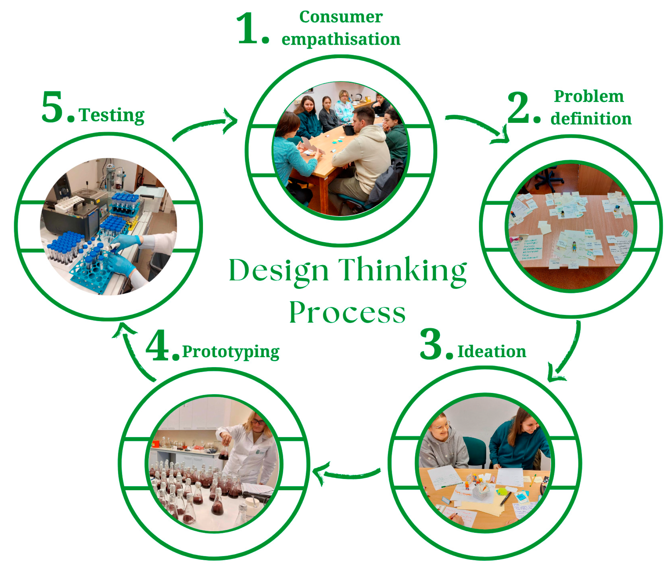 Sustainability 17 07164 g001